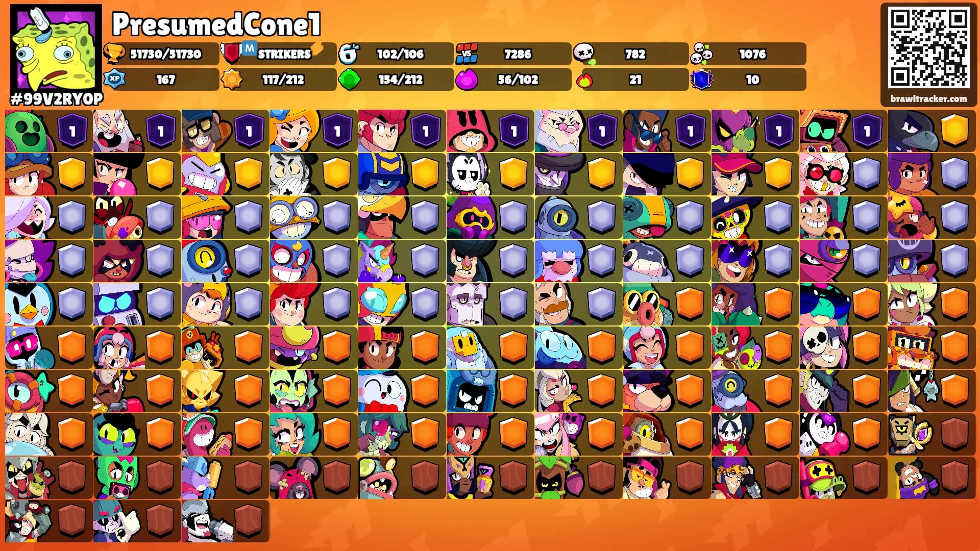 PresumedCone1's Ranks