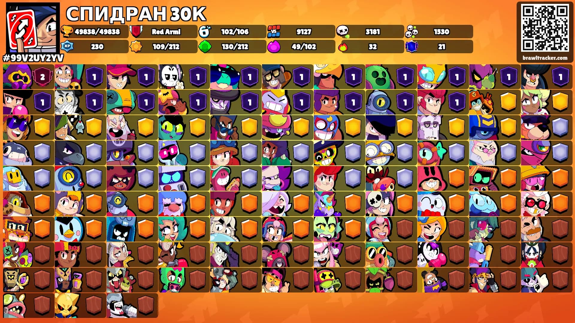 СПИДРАН 30К's Ranks