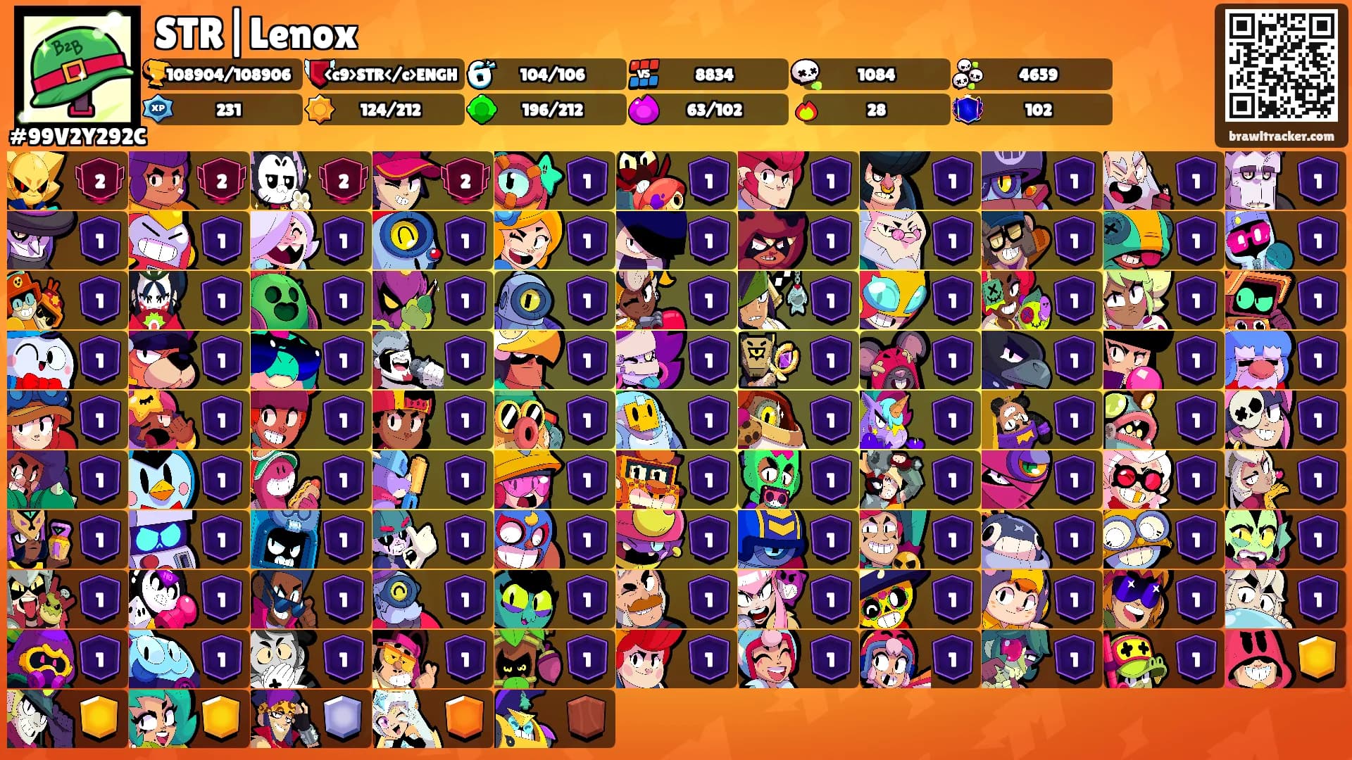 STR|Lenox's Ranks