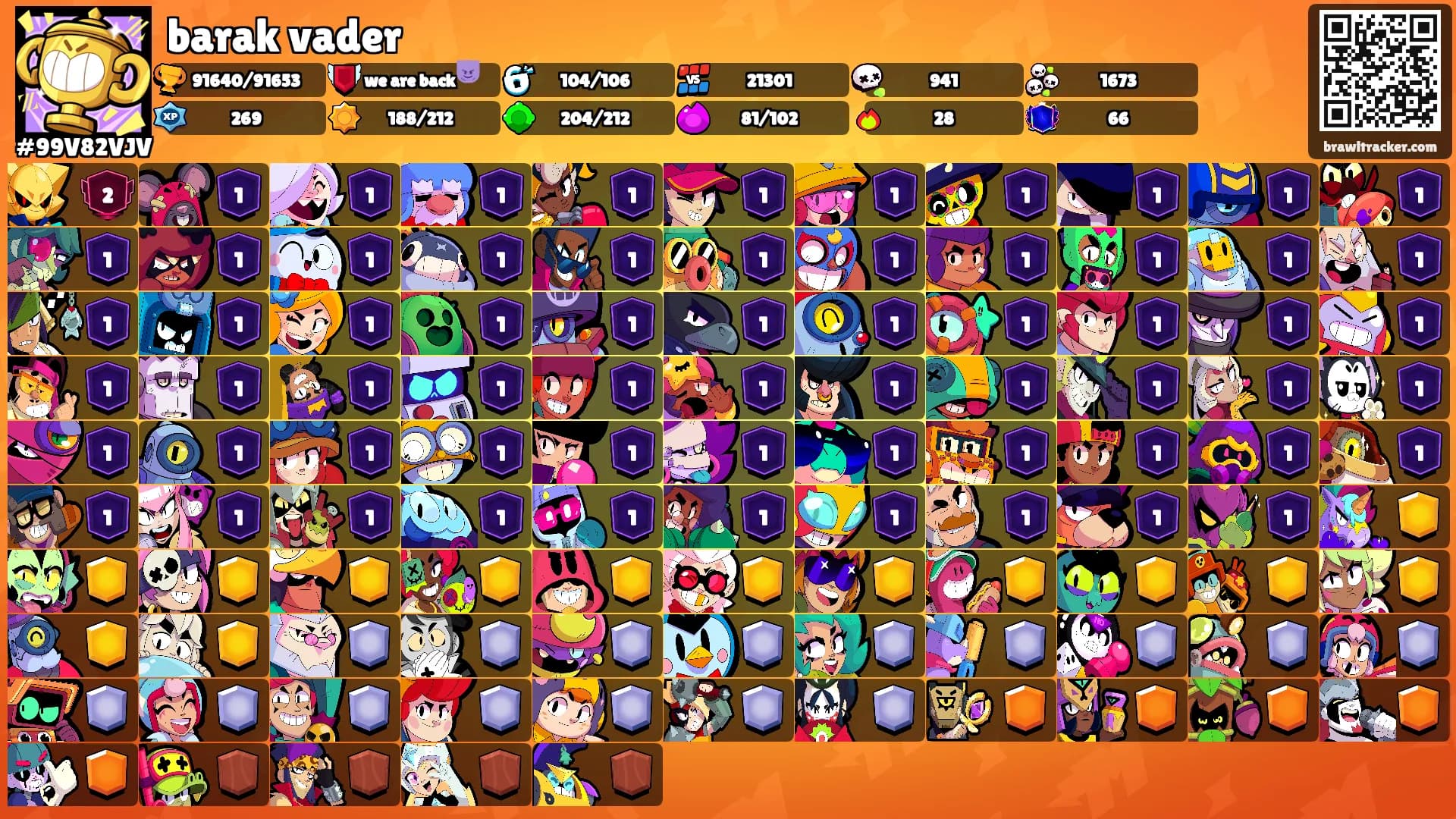 barak vader's Ranks