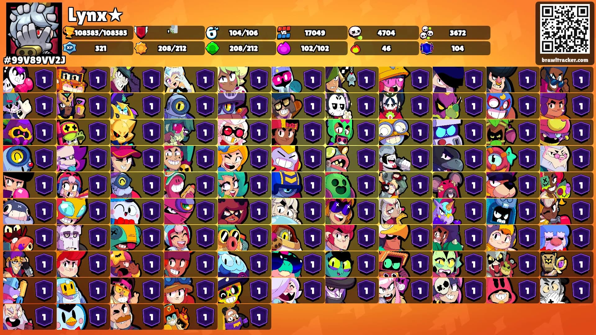 Lynx★'s Ranks