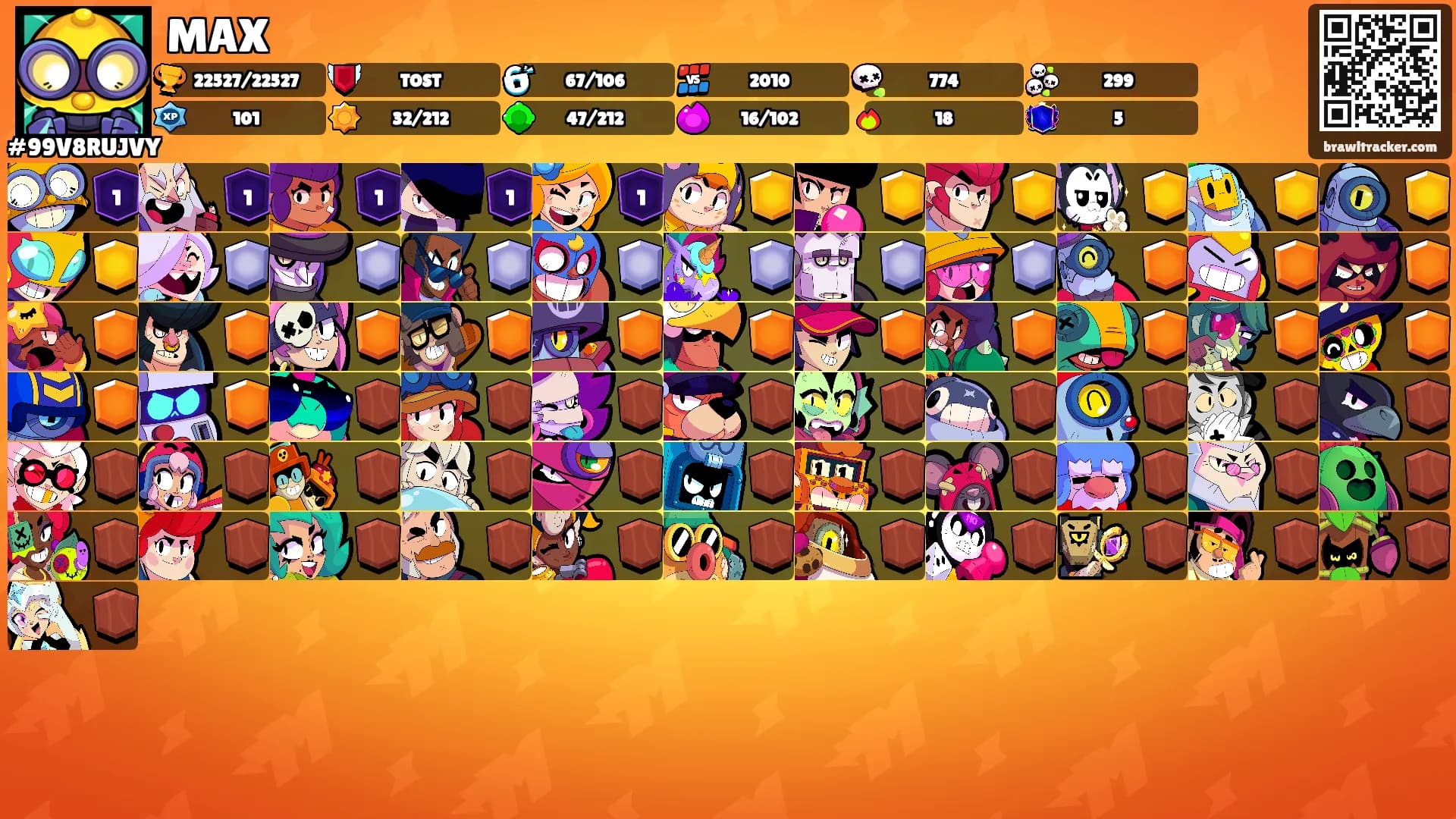 MAX's Ranks