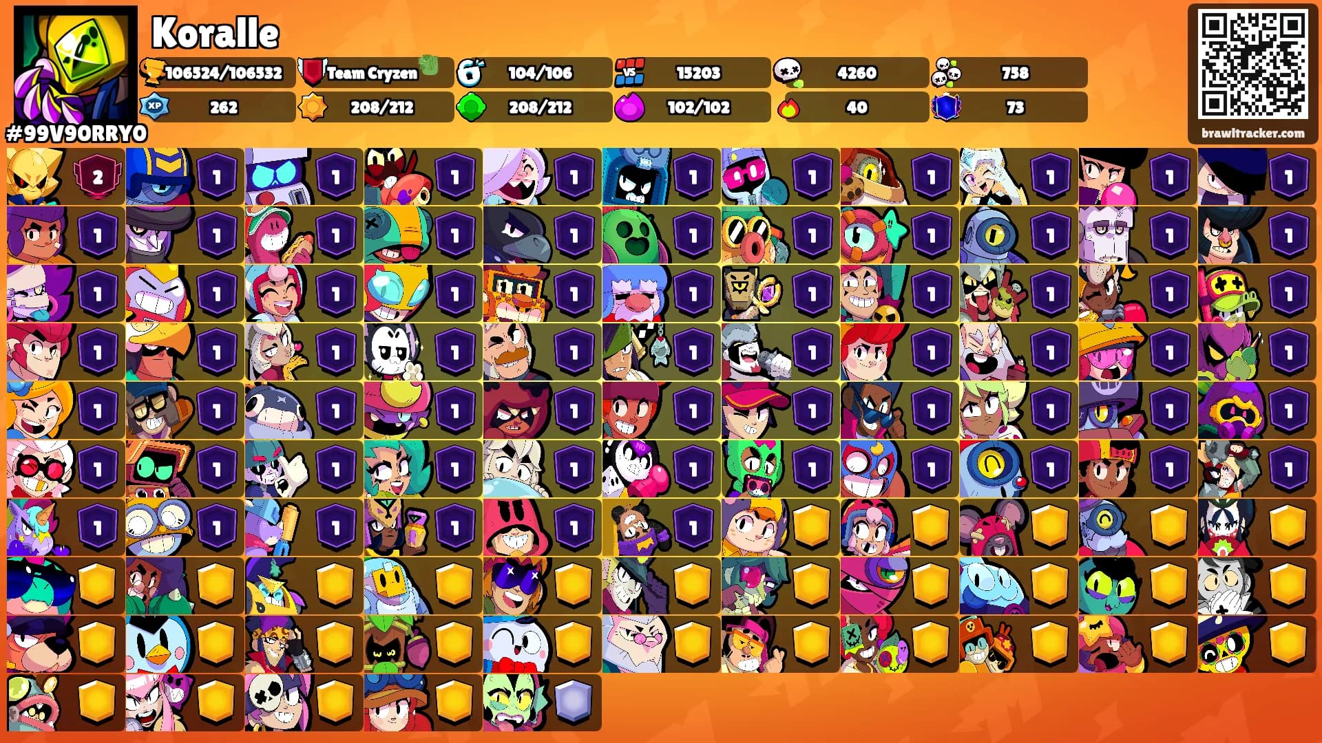 Koralle's Ranks