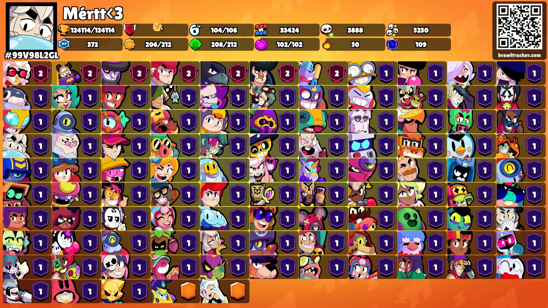 Mértt<3's Ranks