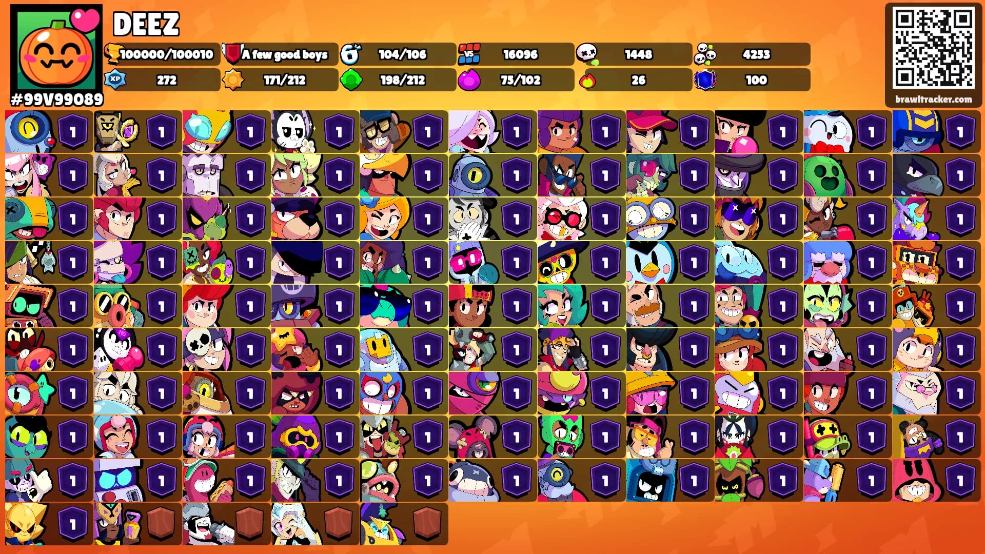DEEZ's Ranks