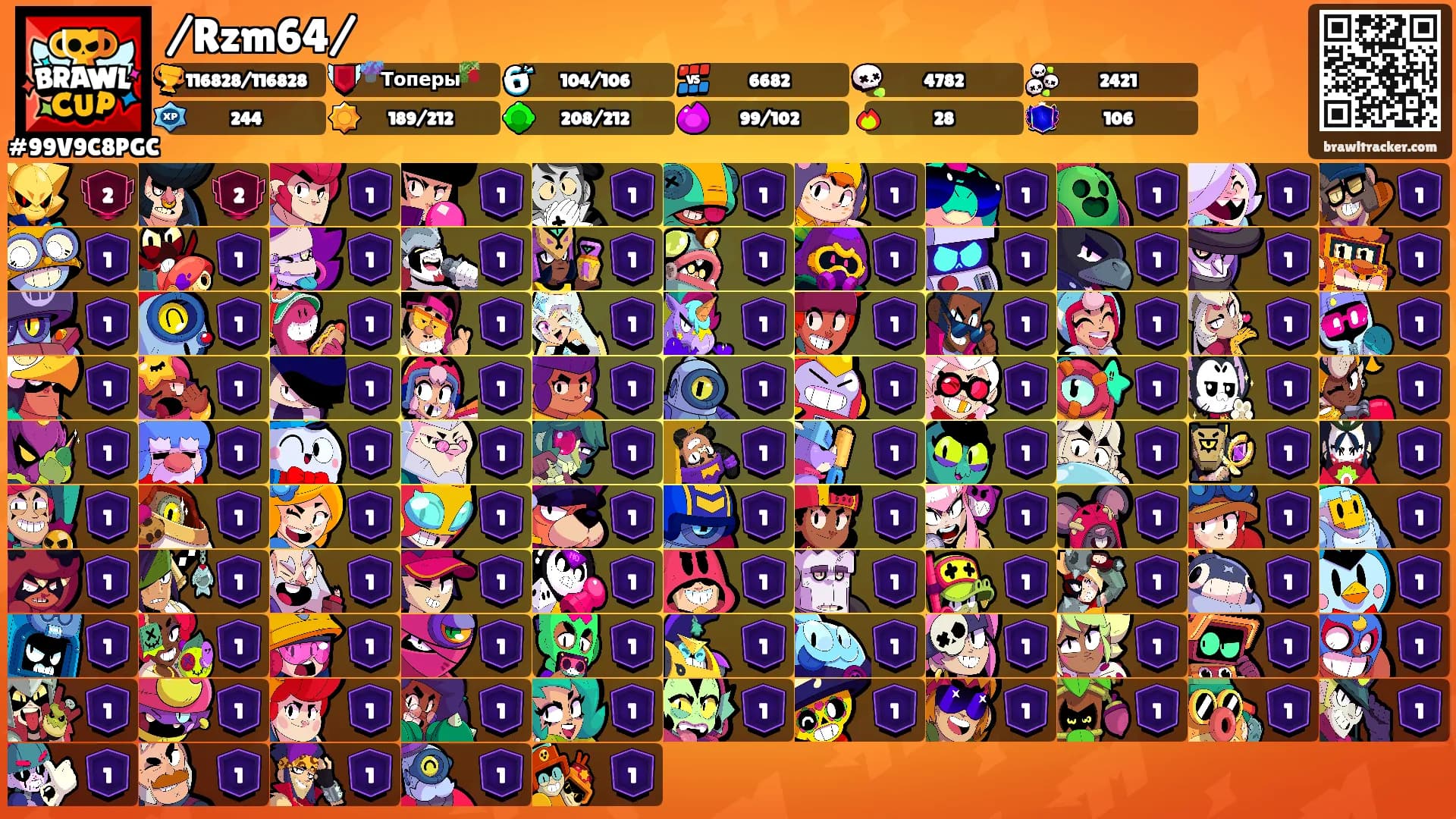 /Rzm64/'s Ranks