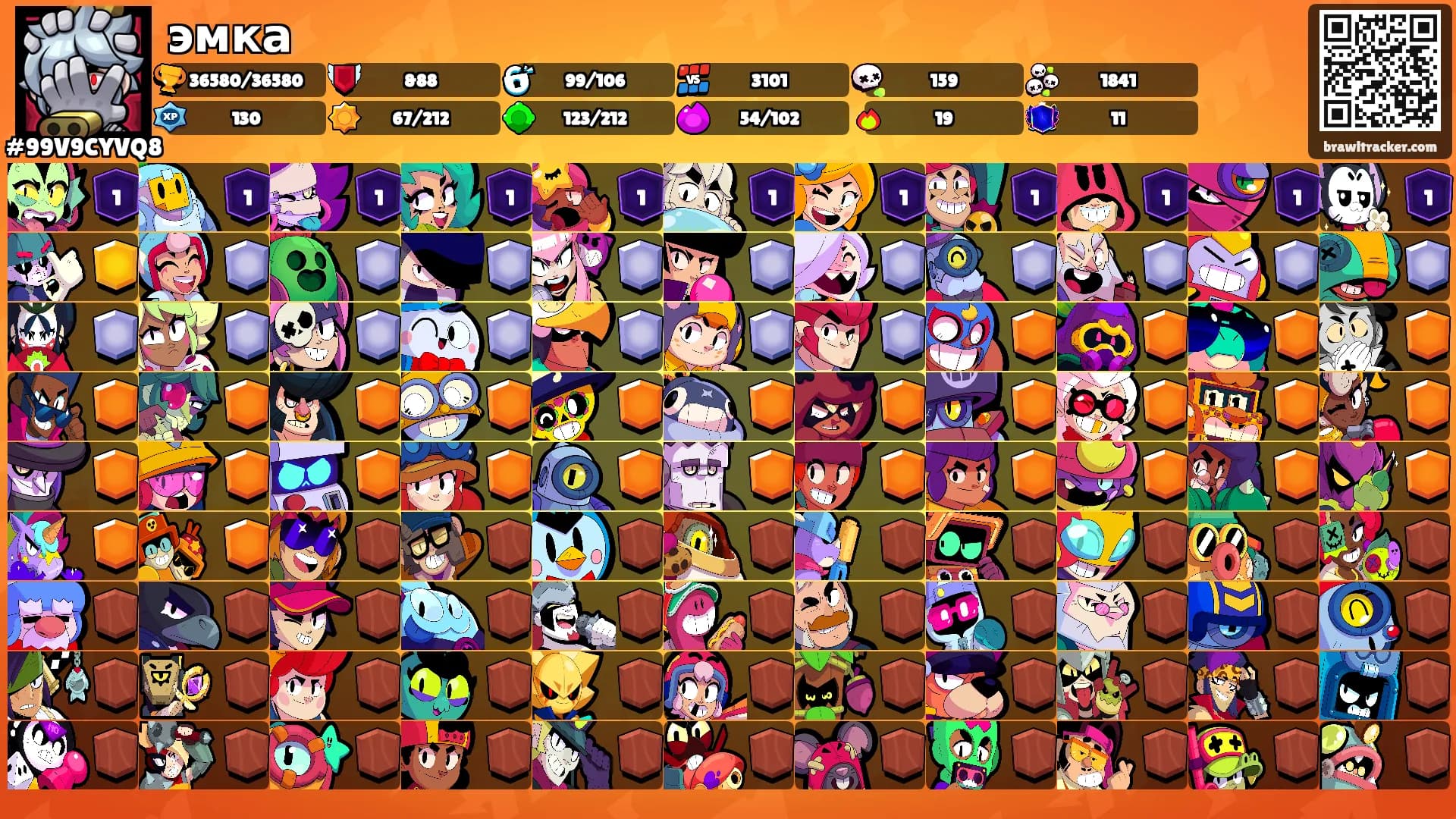 эмка's Ranks