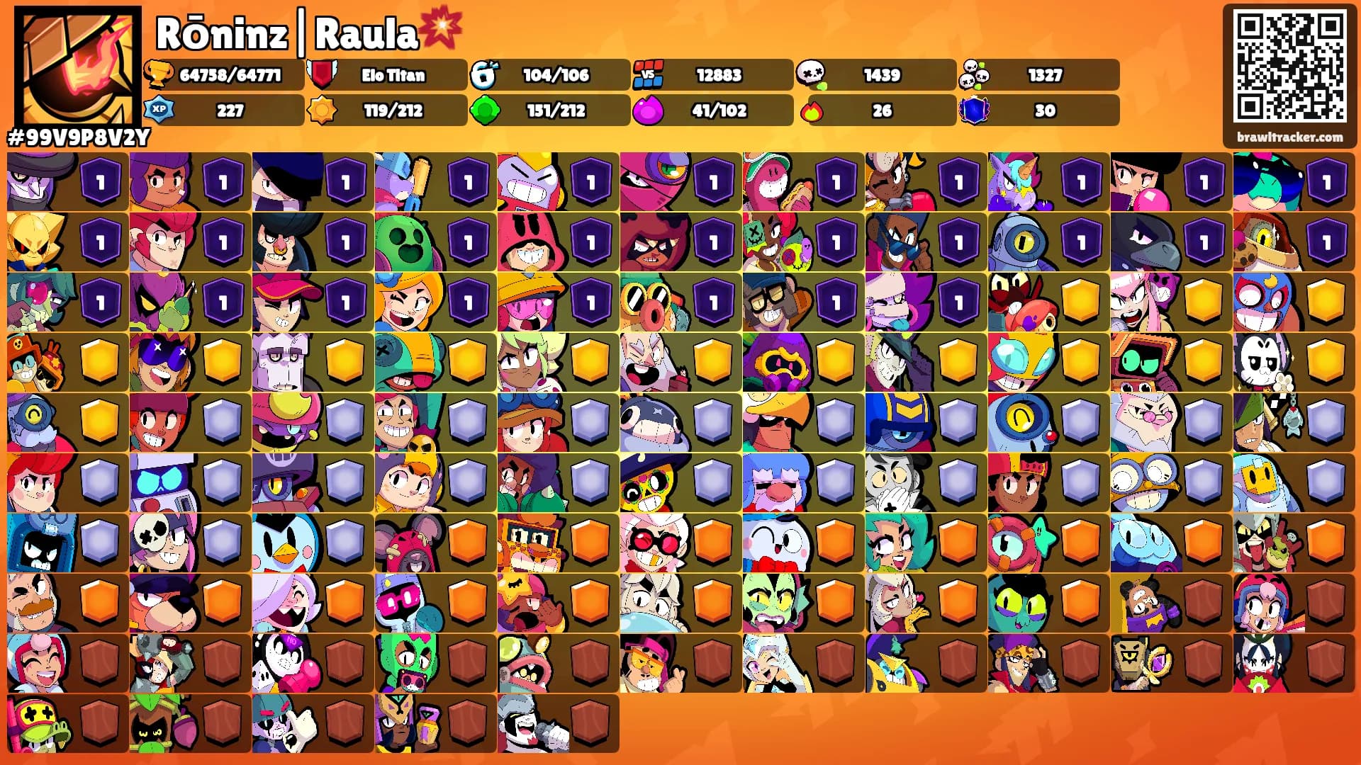 Rōninz|Raula💥's Ranks