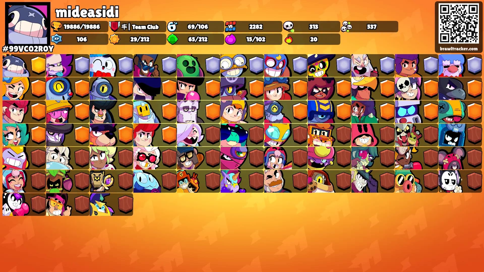 mideasidi's Ranks