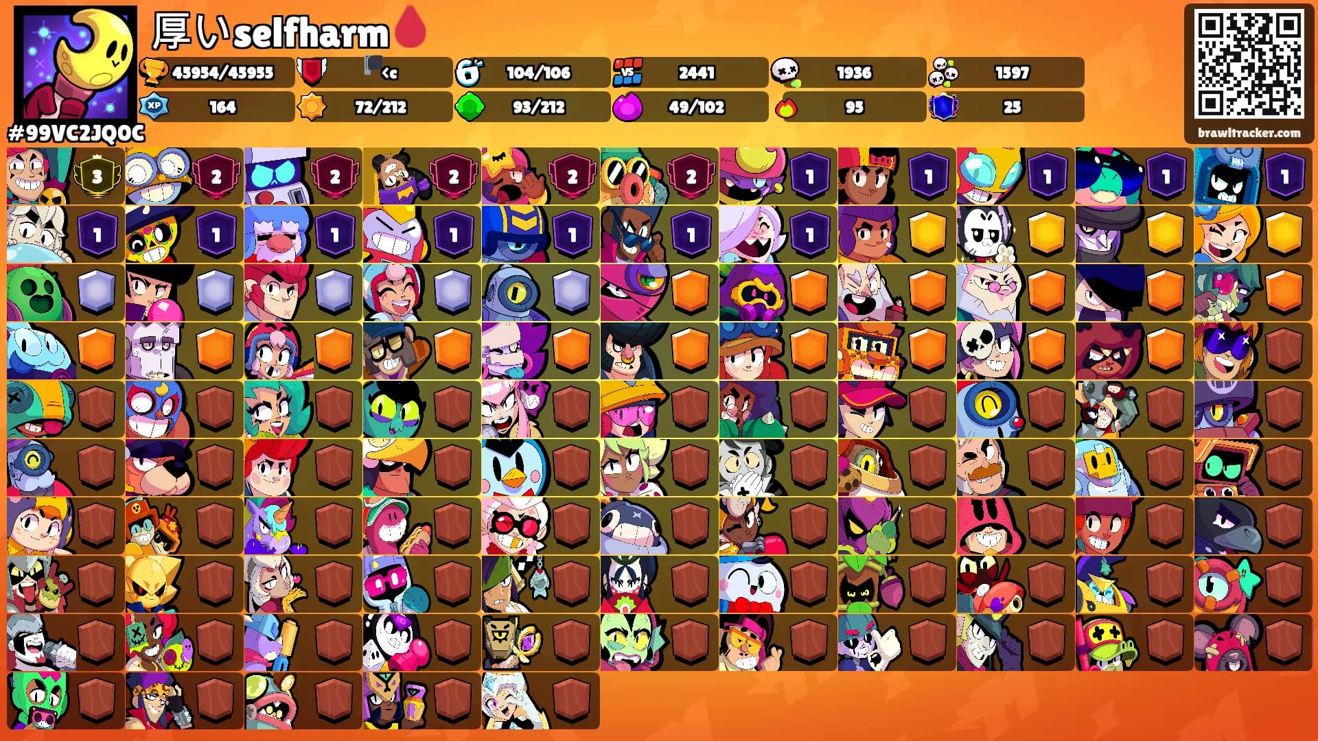 厚いselfharm🩸's Ranks