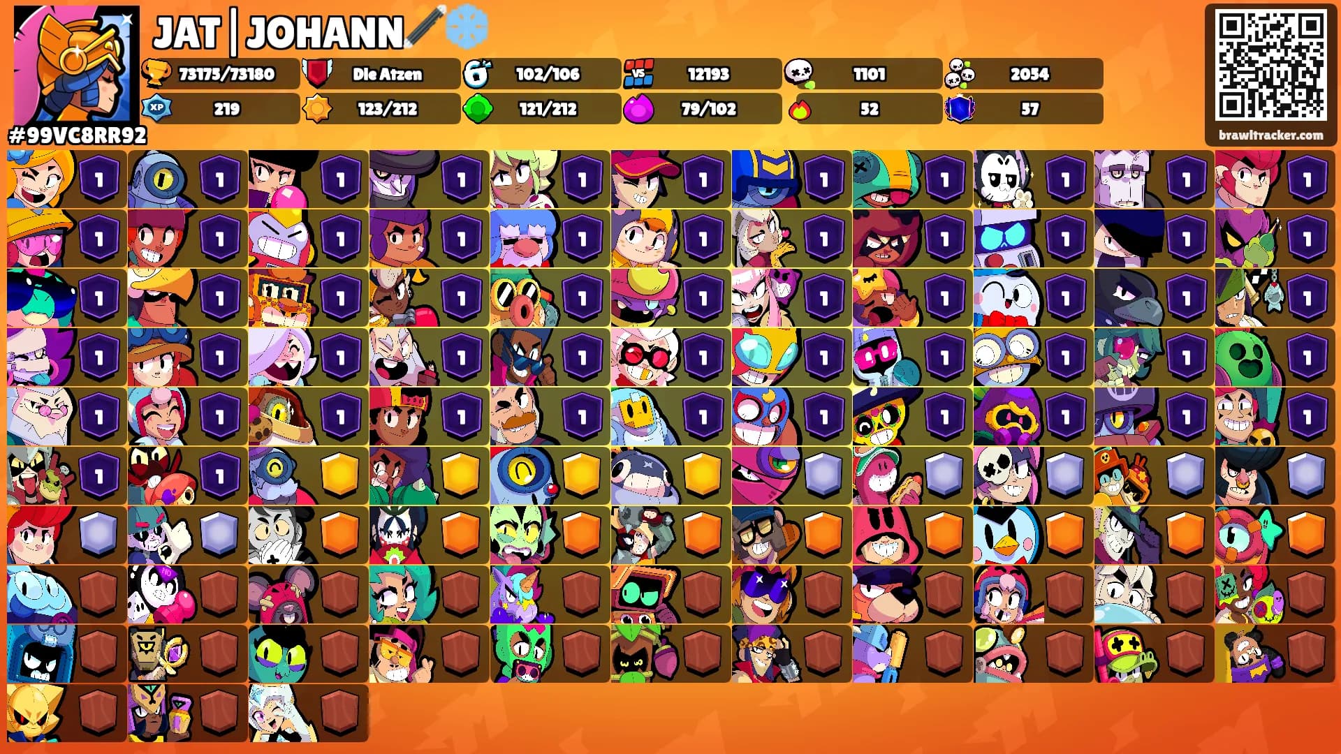 JAT|JOHANN🪄❄️'s Ranks