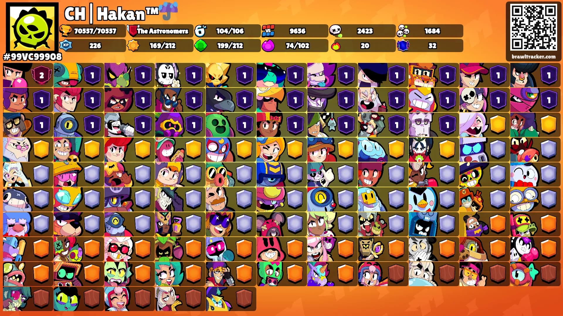 CH|Hakan™☔'s Ranks