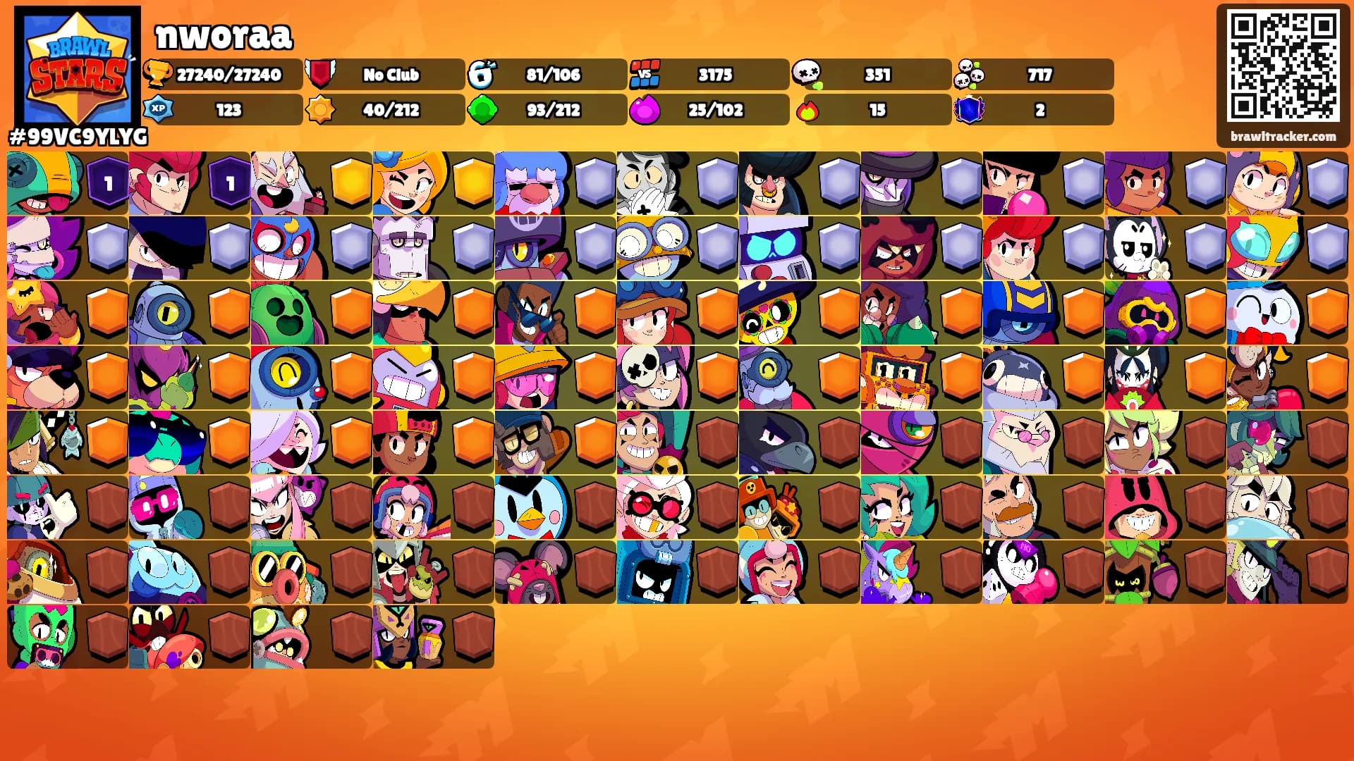 nworaa's Ranks