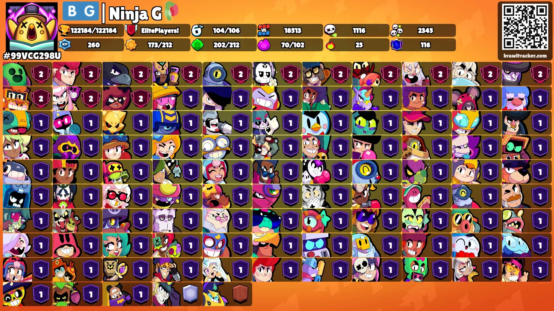 🇧🇬|Ninja G🥀's Ranks