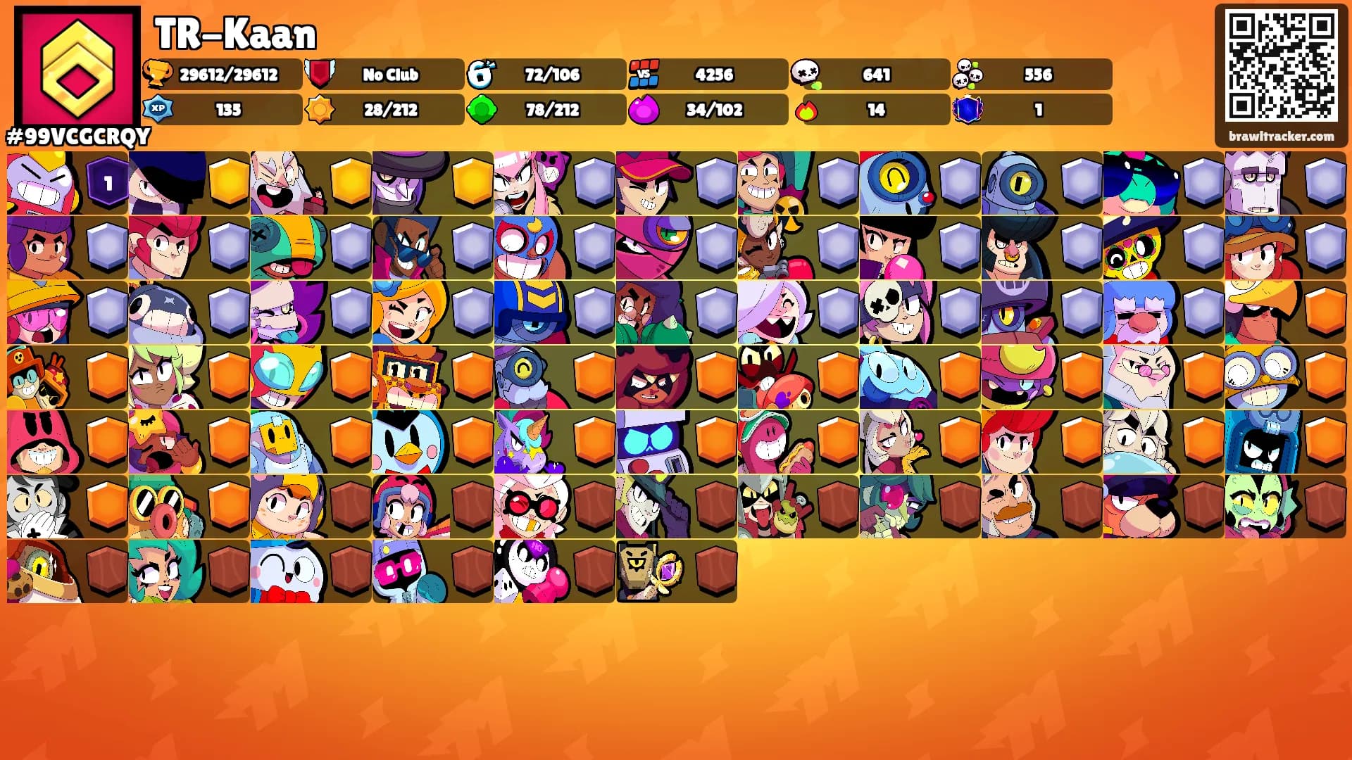 TR-Kaan's Ranks