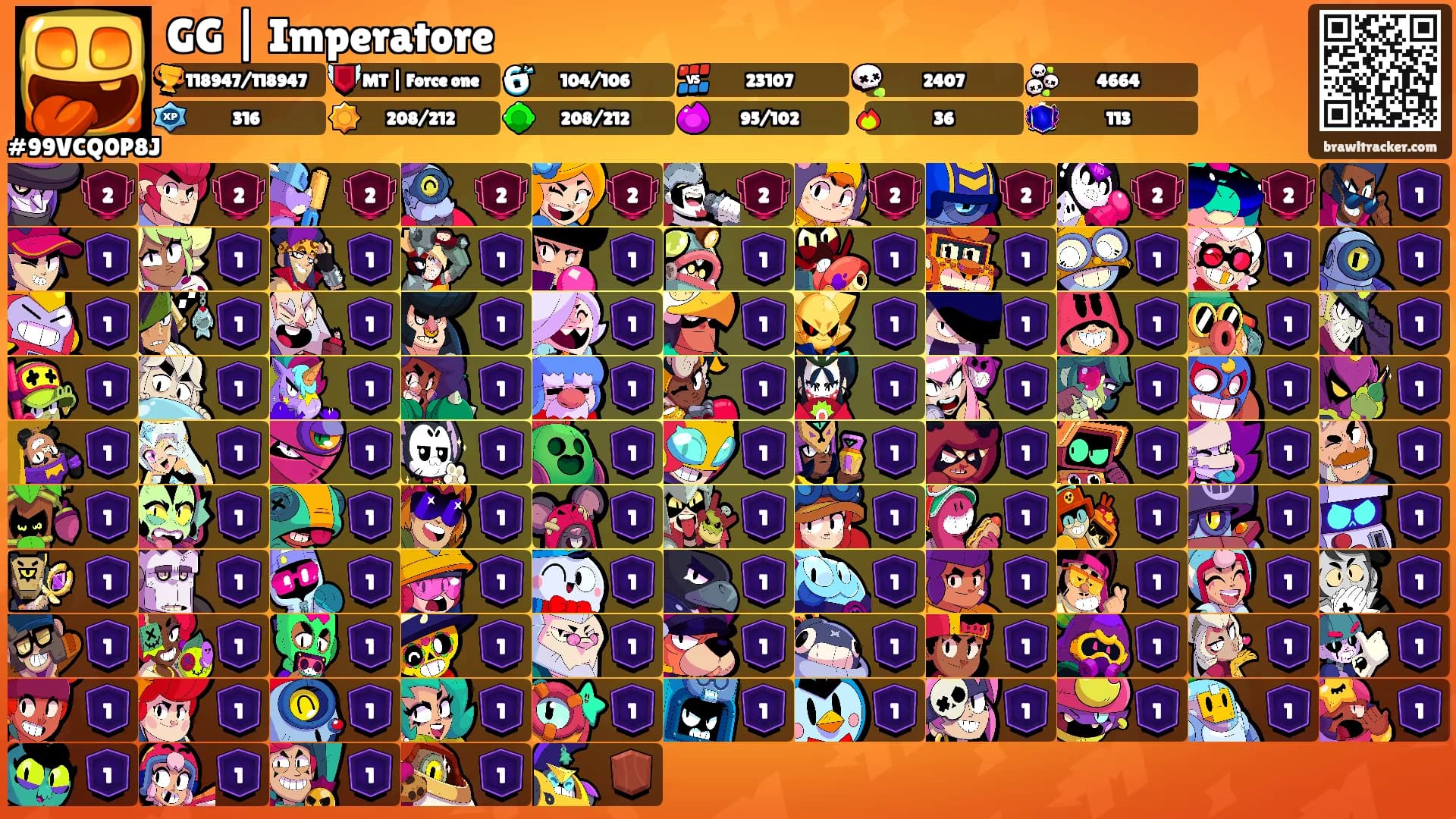 GG | Imperatore's Ranks