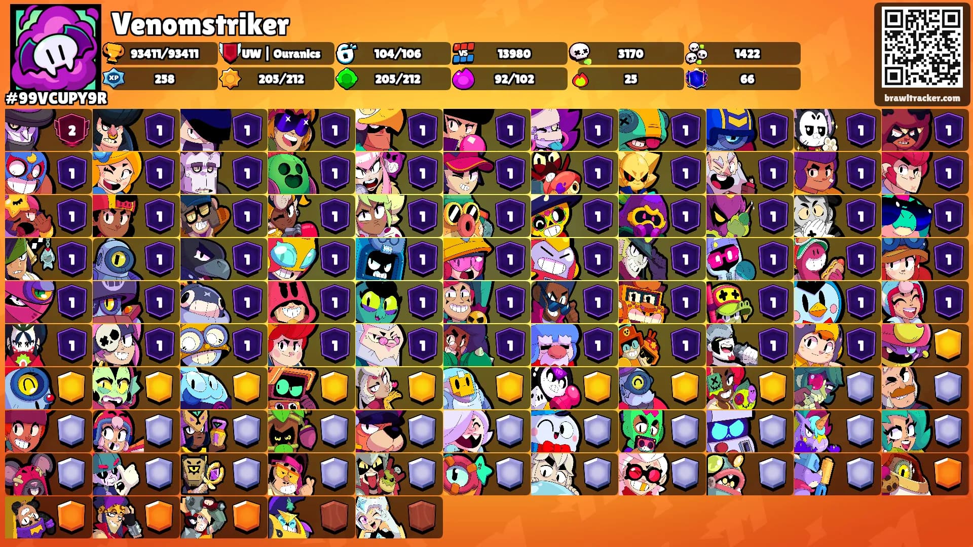 Venomstriker's Ranks