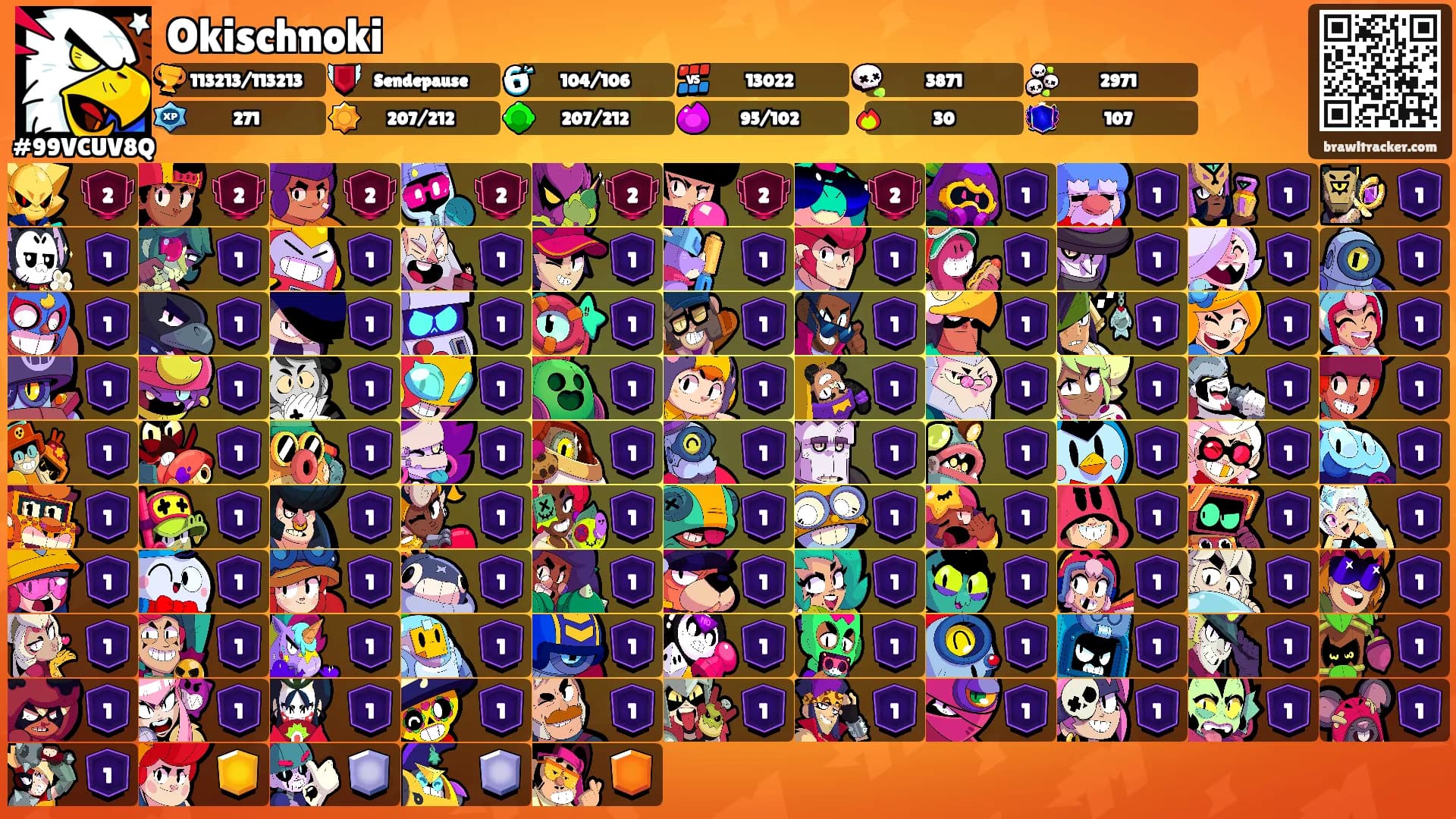 Okischnoki's Ranks