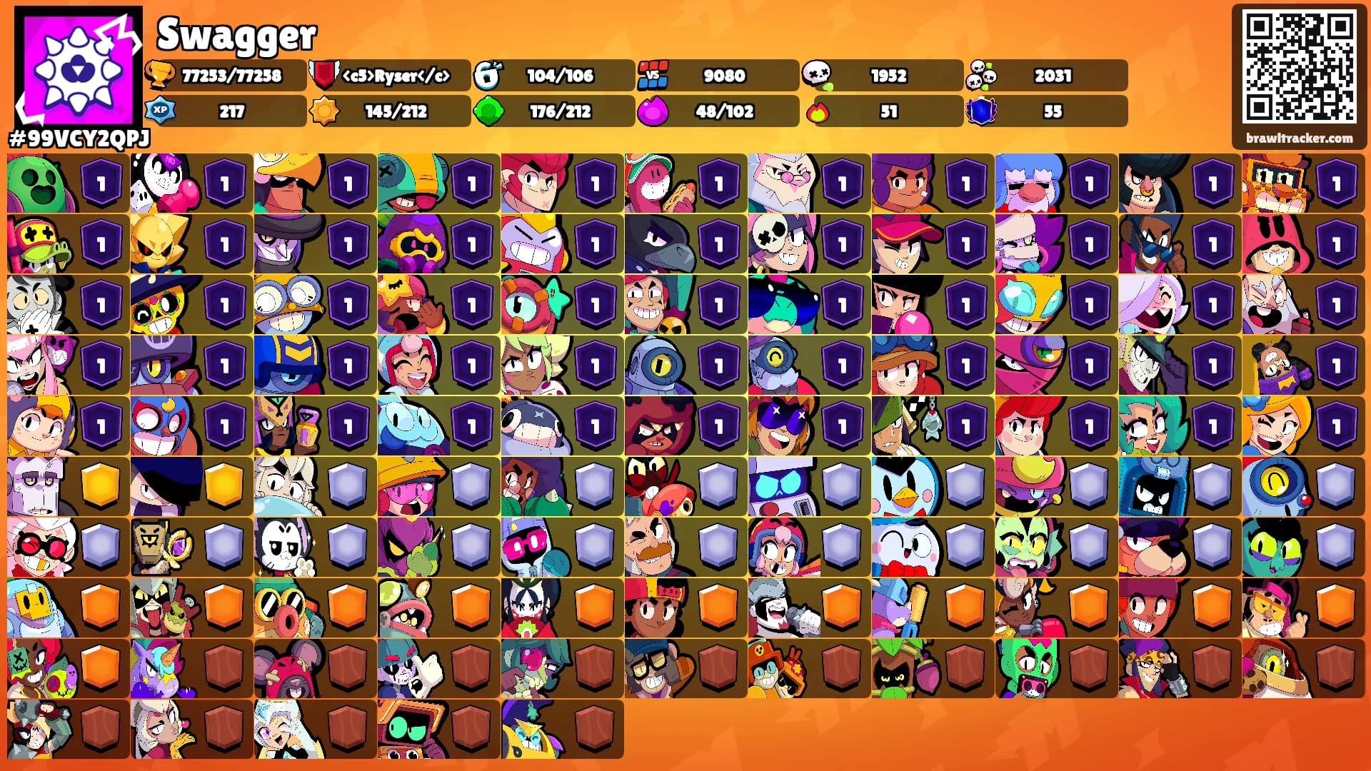 Swagger's Ranks