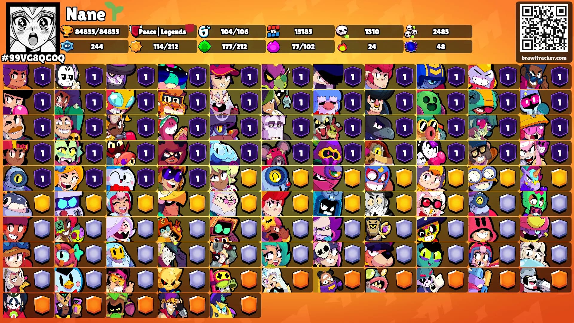 Nane🌱's Ranks