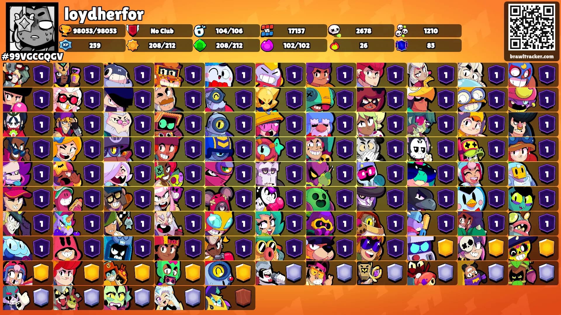 loydherfor's Ranks