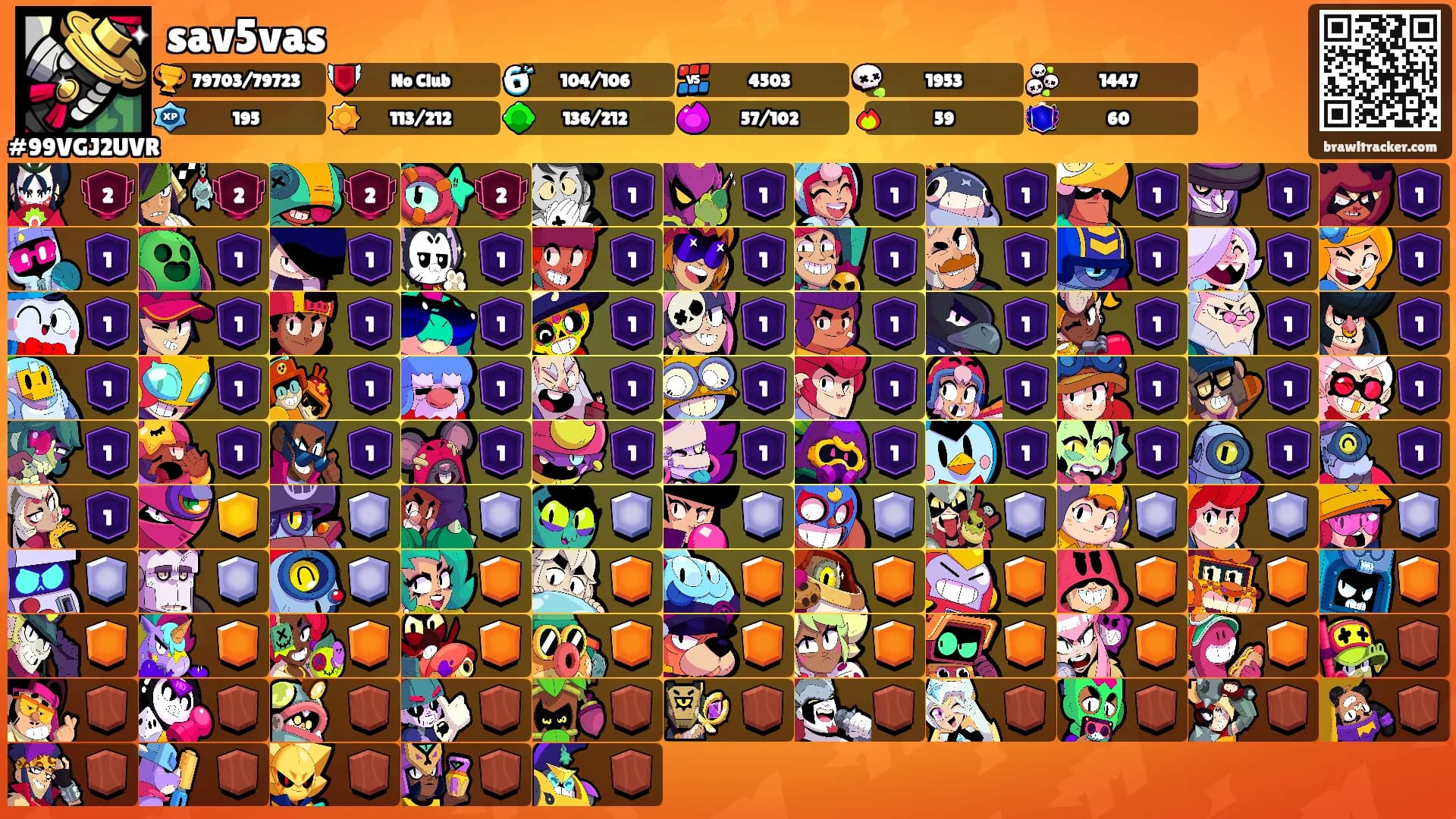 sav5vas's Ranks