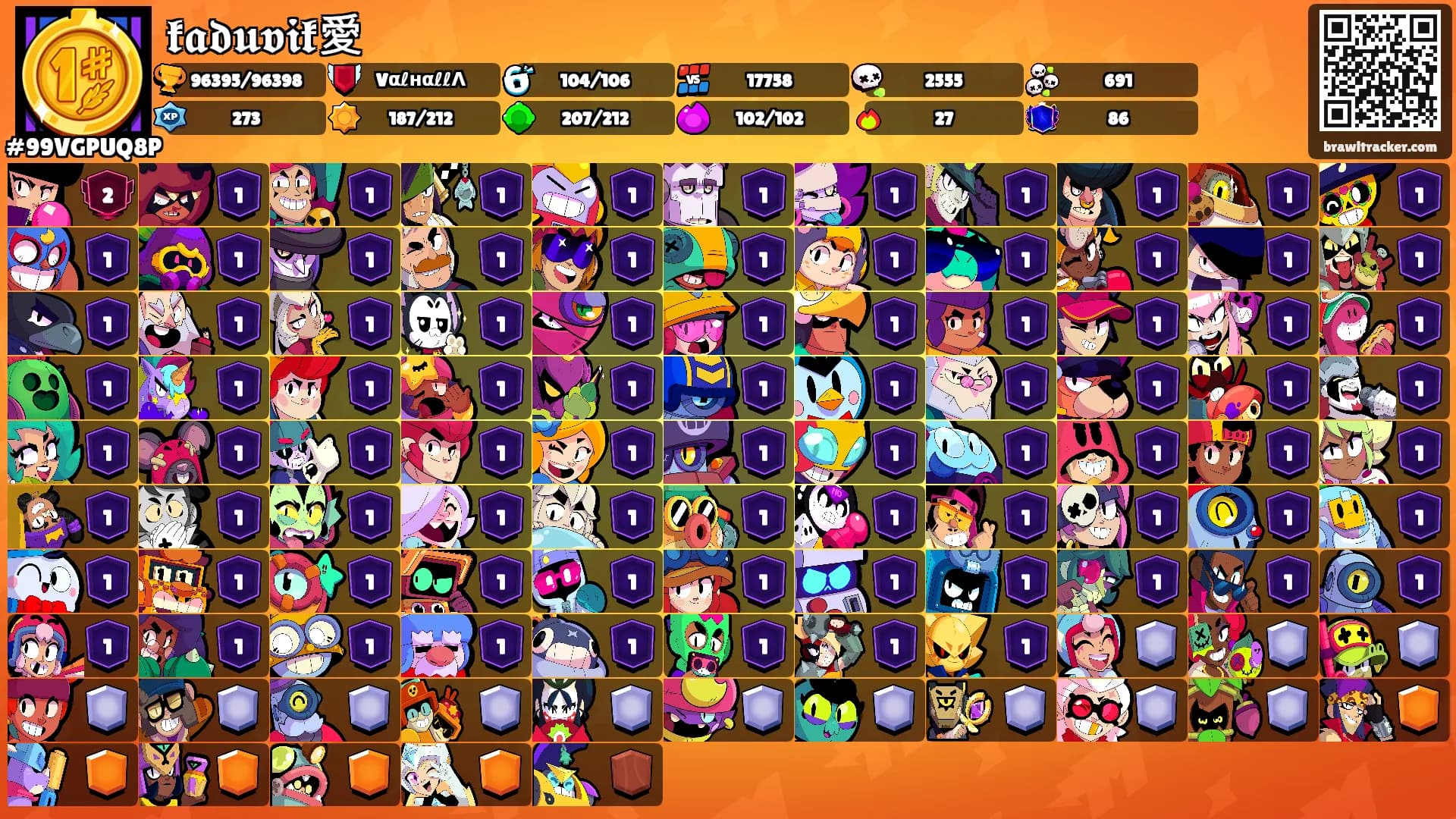 𝖐𝖆𝖉𝖚𝖛𝖎𝖐愛's Ranks