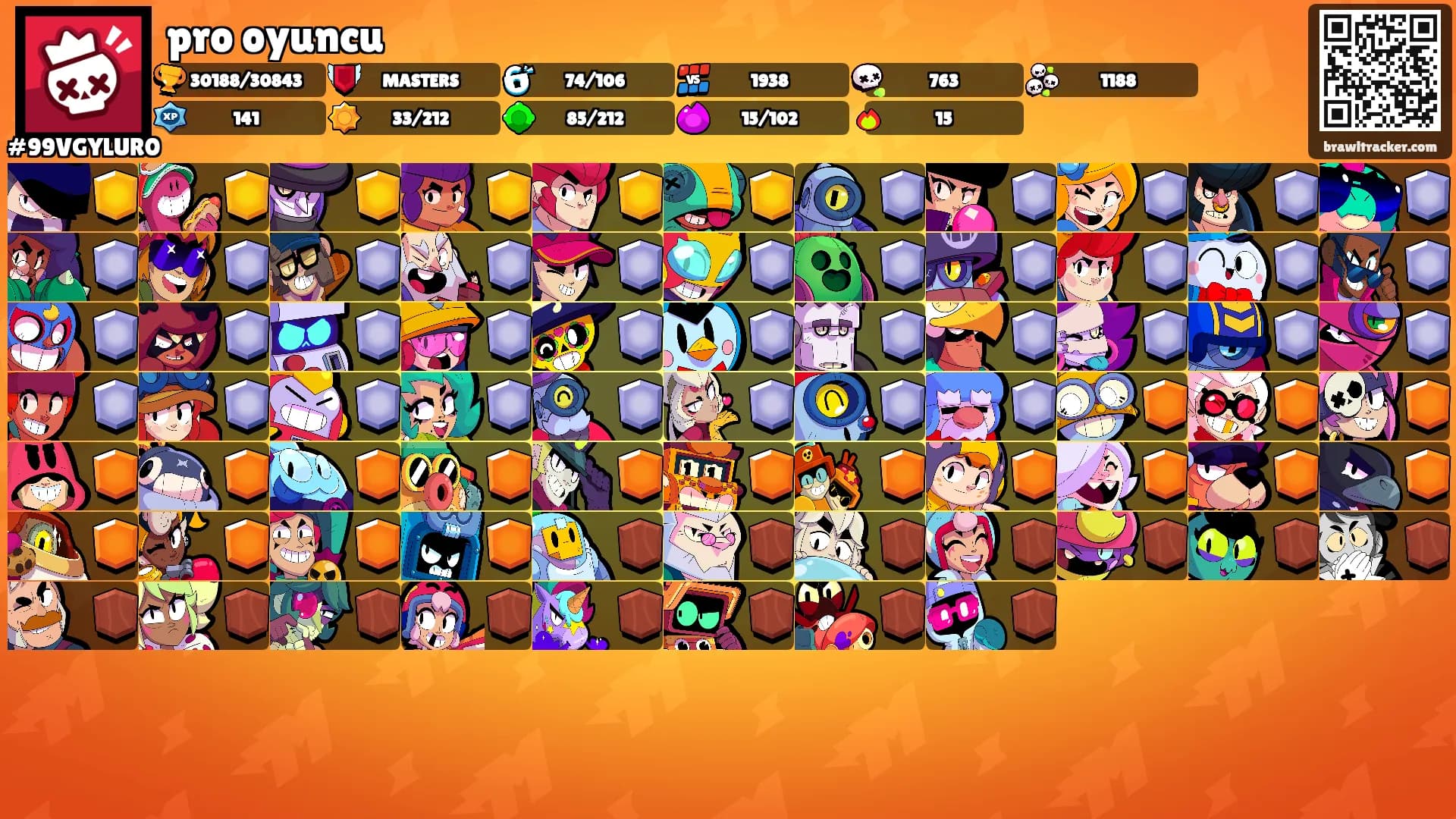 pro oyuncu's Ranks