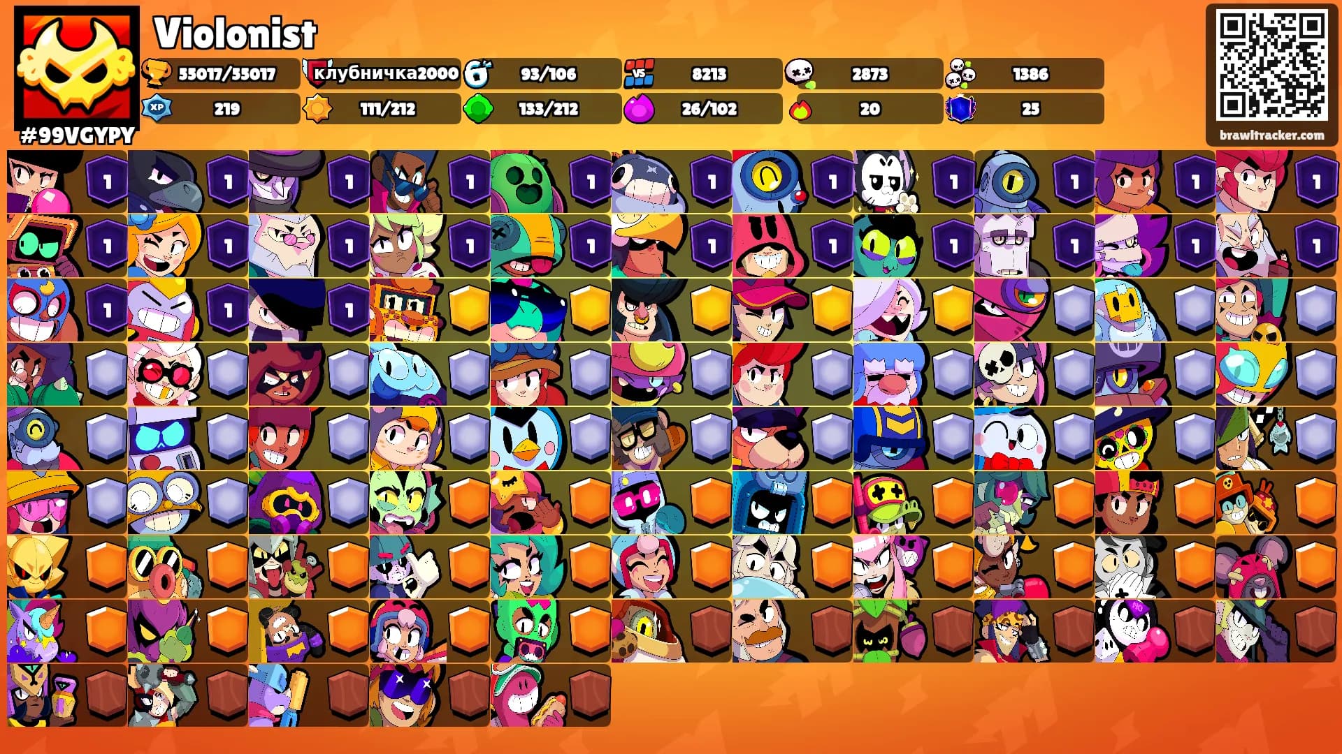 Violonist's Ranks