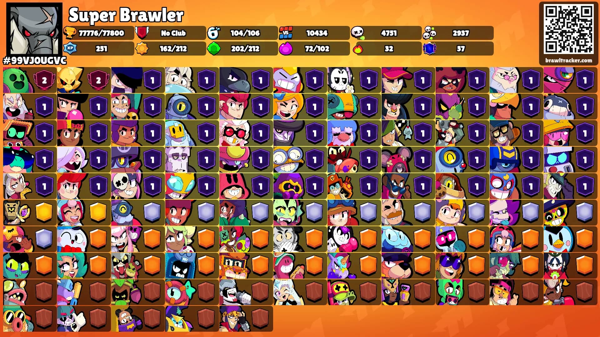 Super Brawler's Ranks
