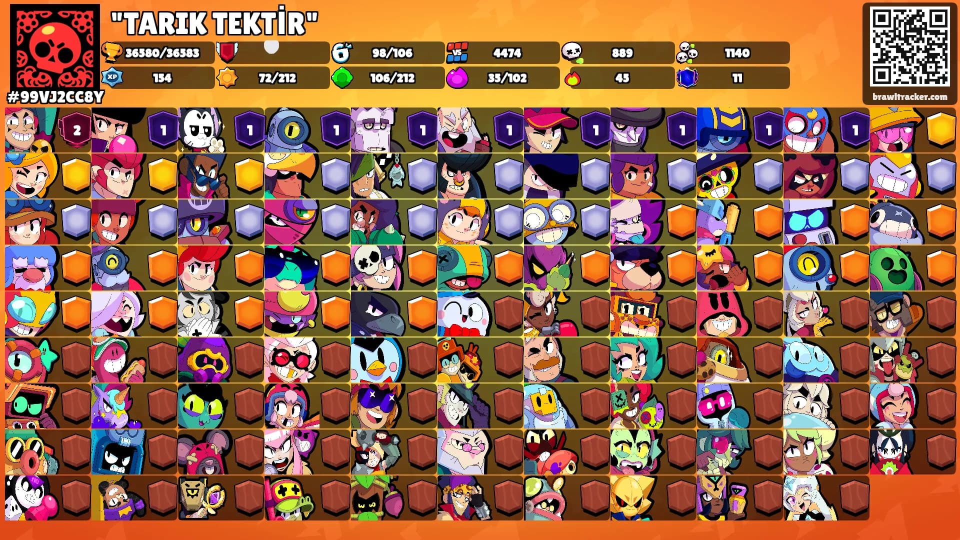 "TARIK TEKTİR"'s Ranks