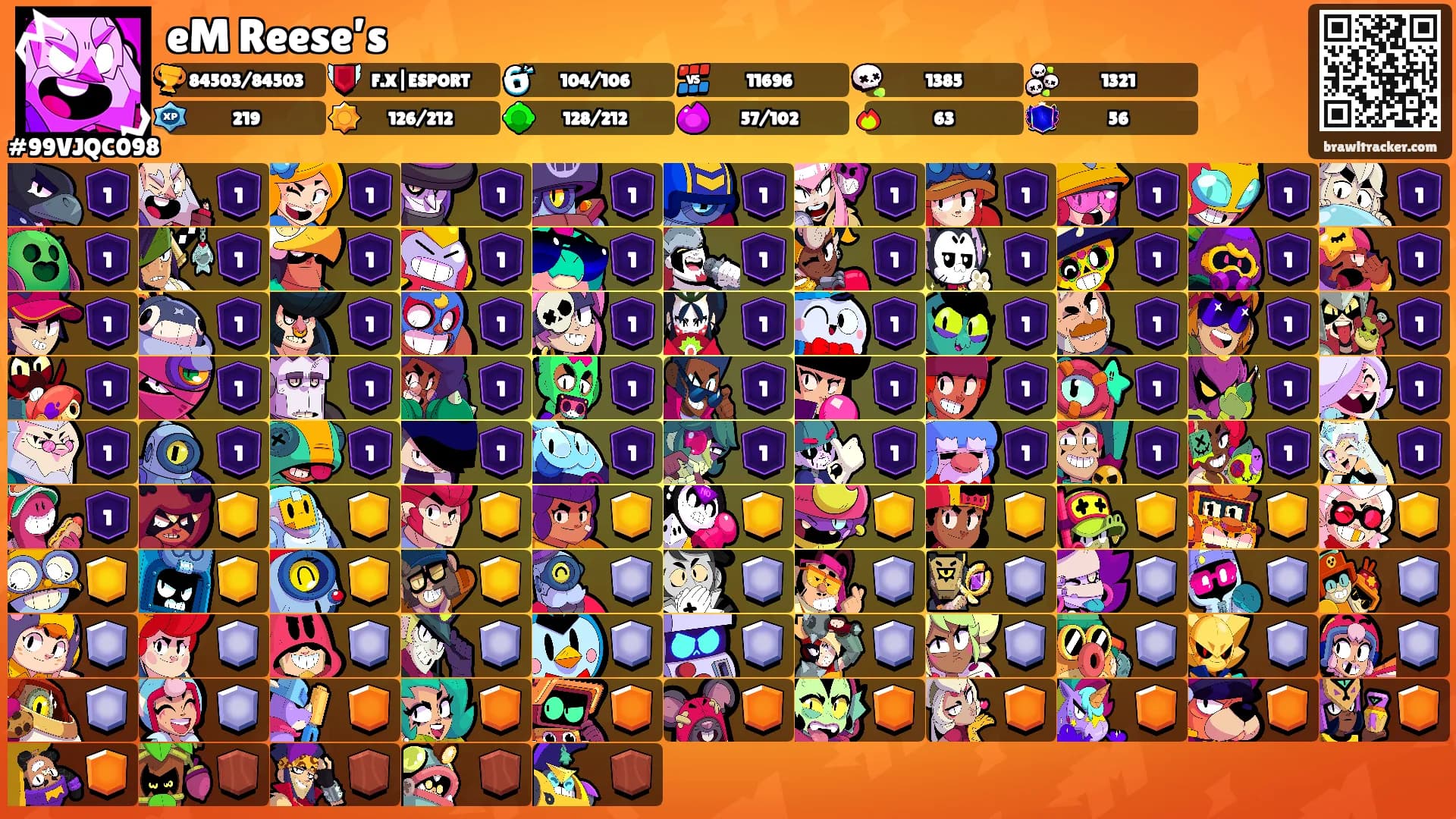 eM Reese’s's Ranks