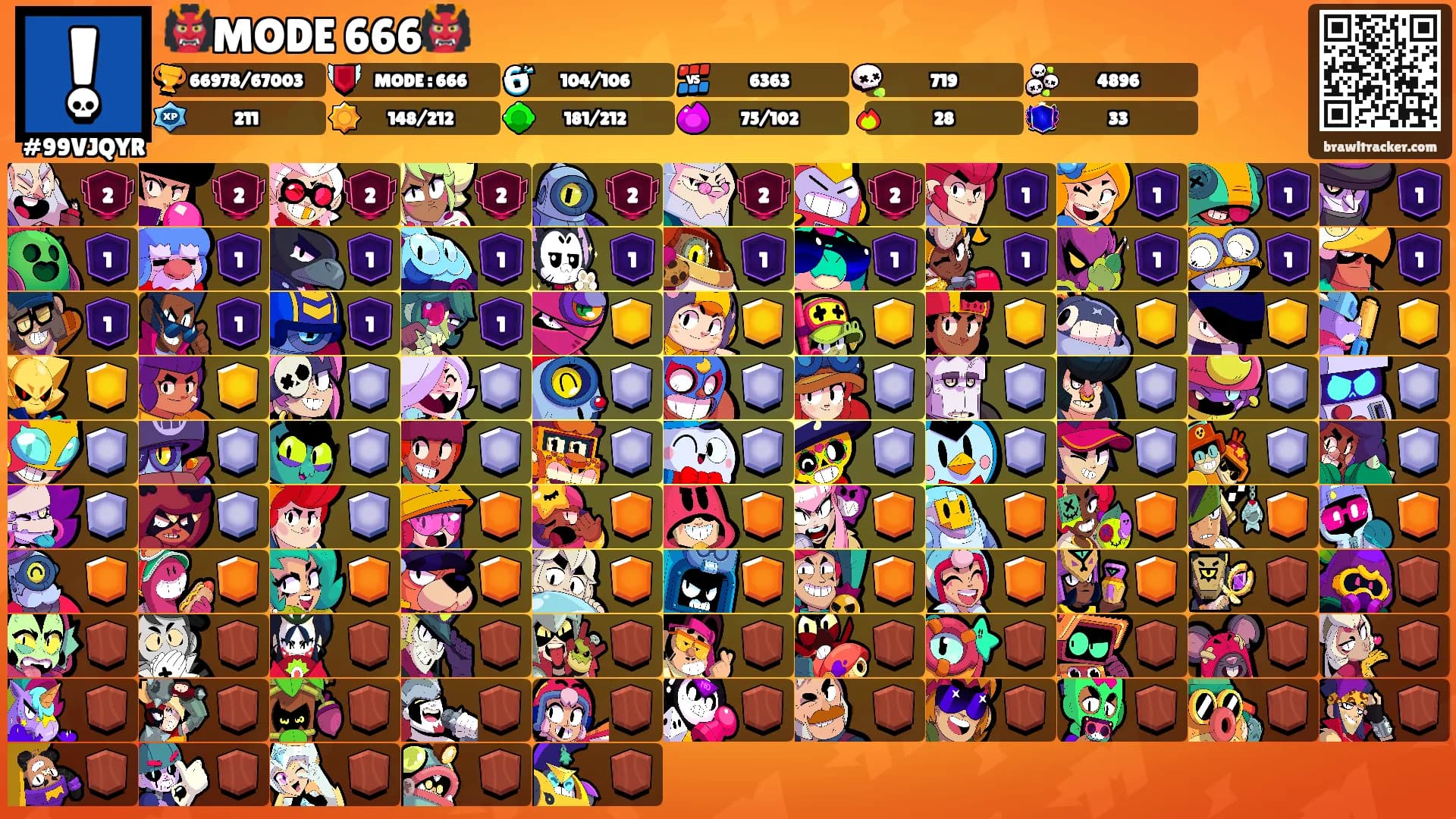 👹MODE 666👹's Ranks