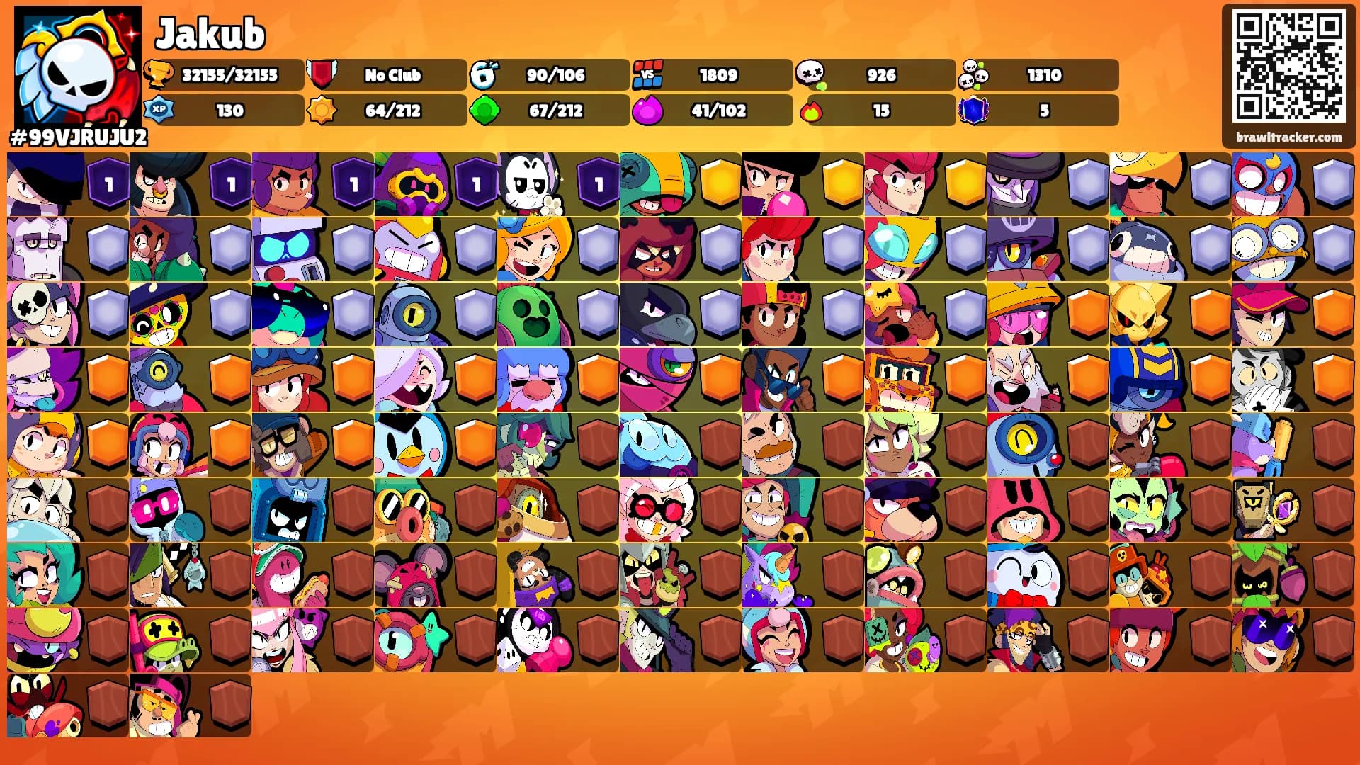 Jakub's Ranks