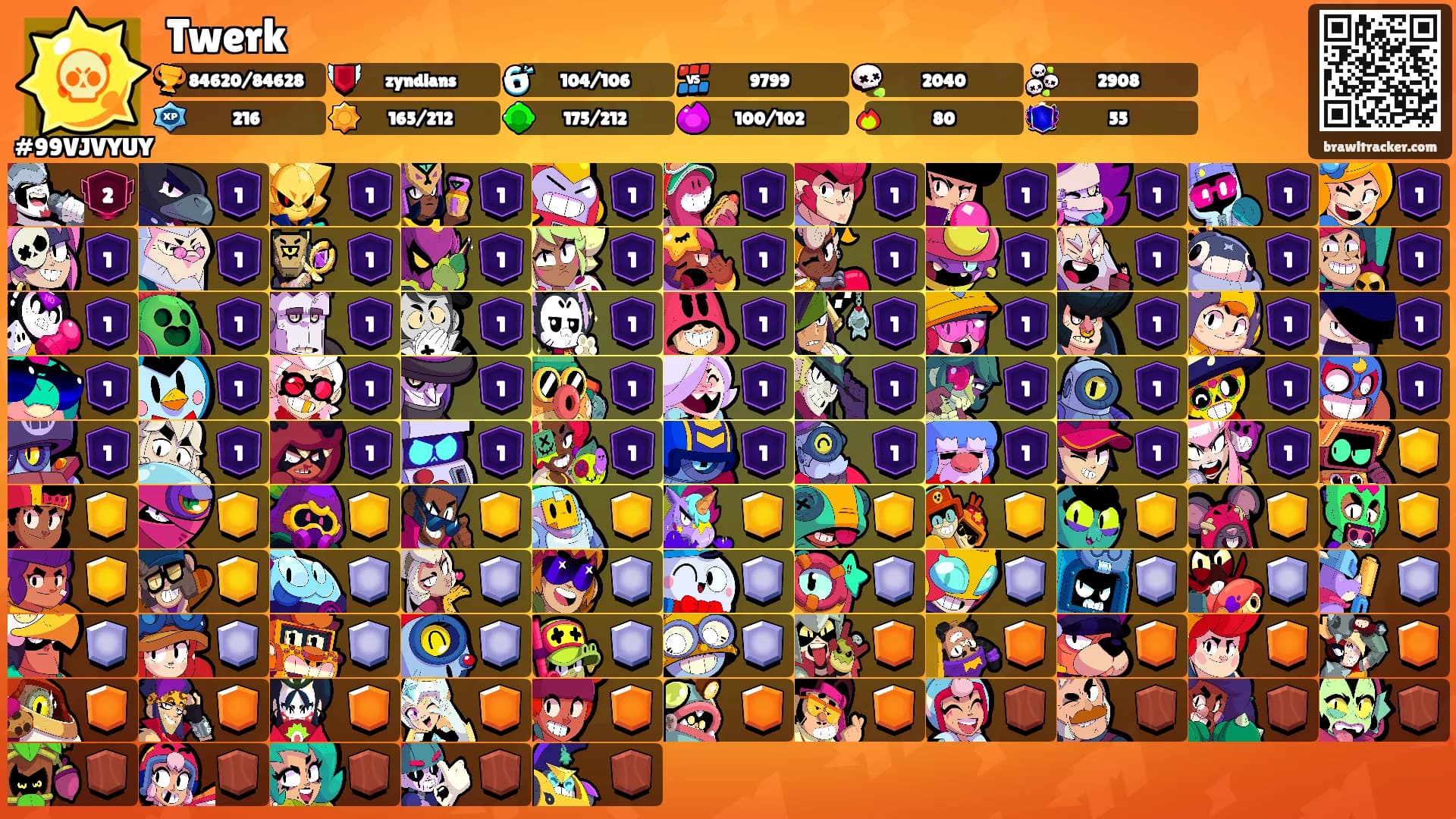 Twerk's Ranks