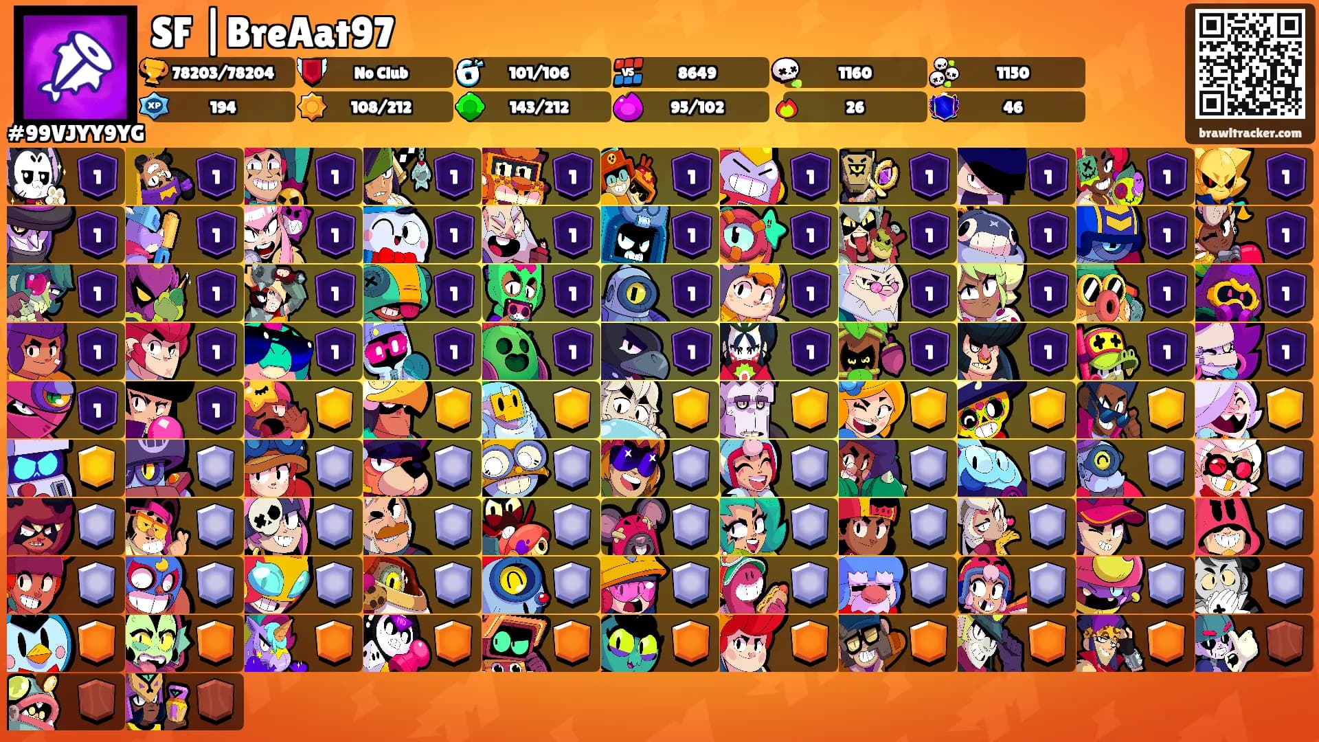 SF |BreAat97's Ranks