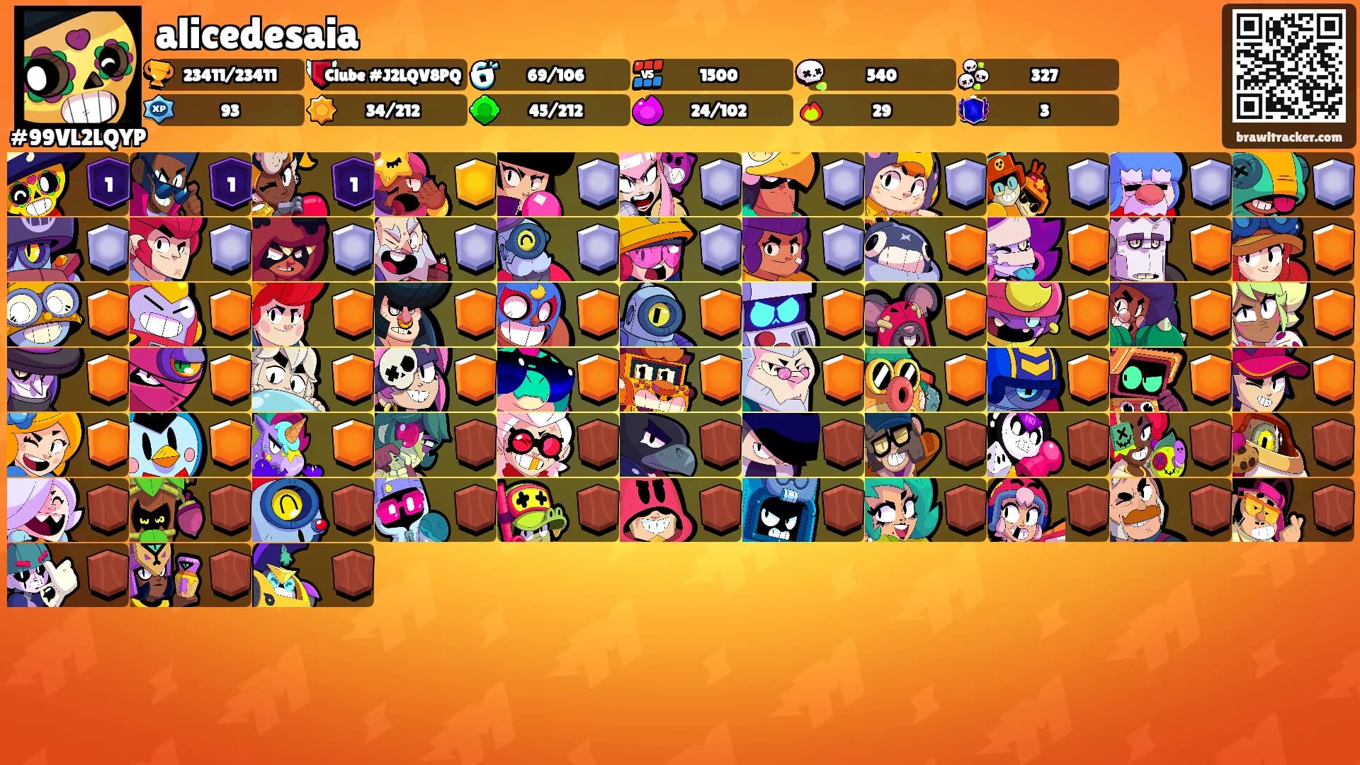 alicedesaia's Ranks