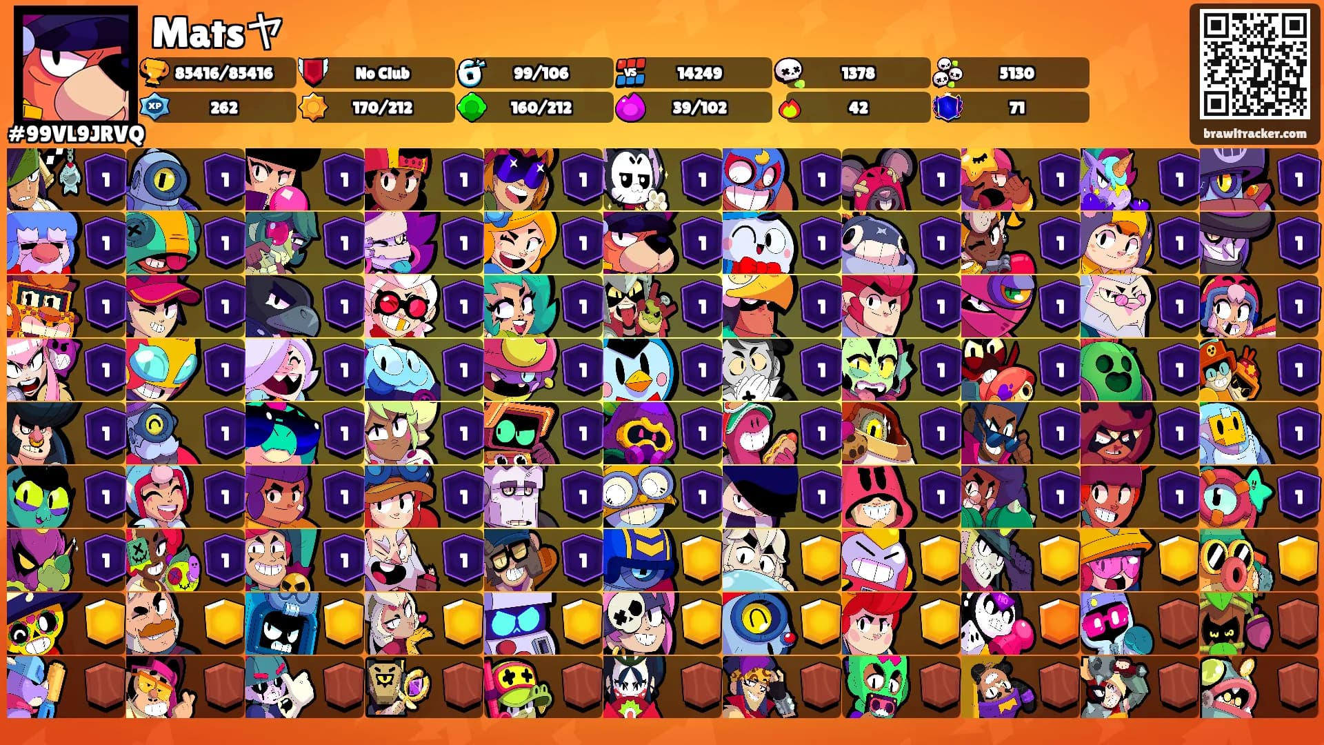 Matsヤ's Ranks