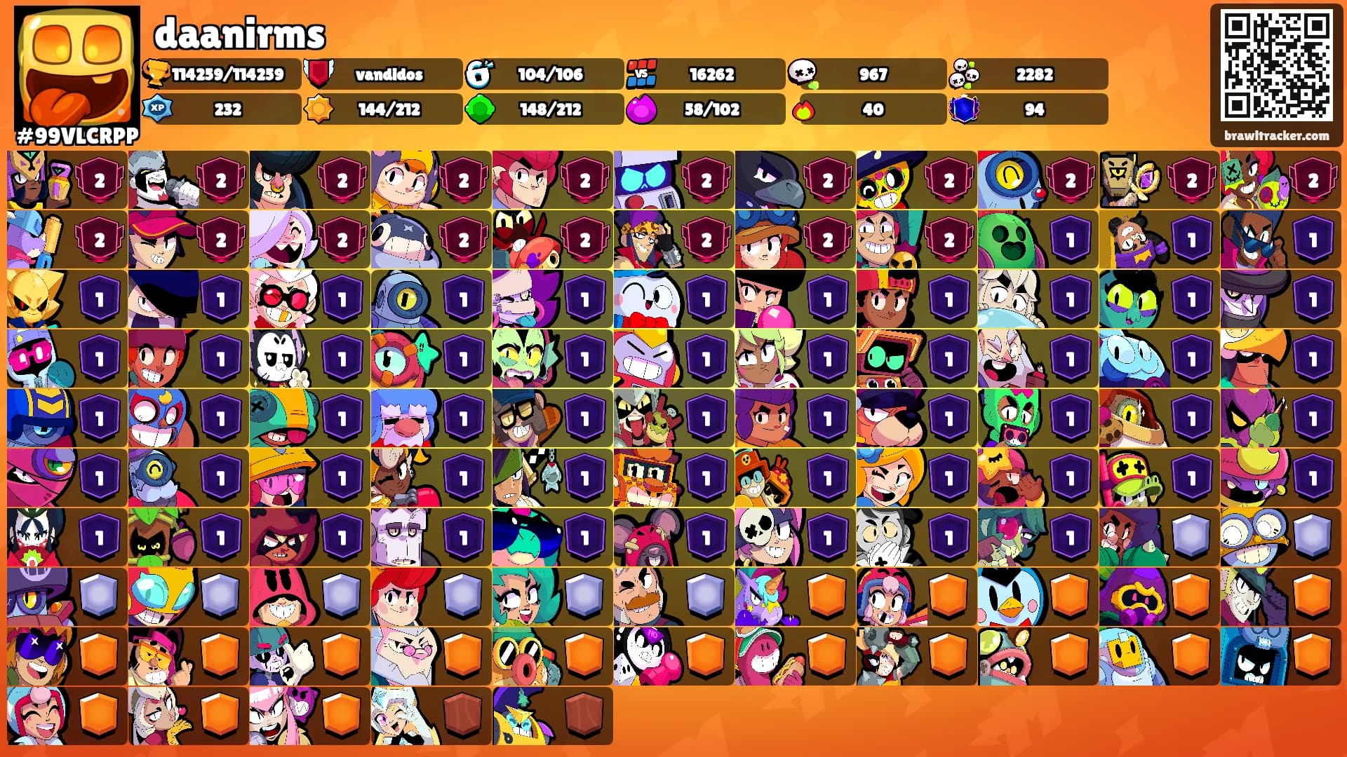 daanirms's Ranks
