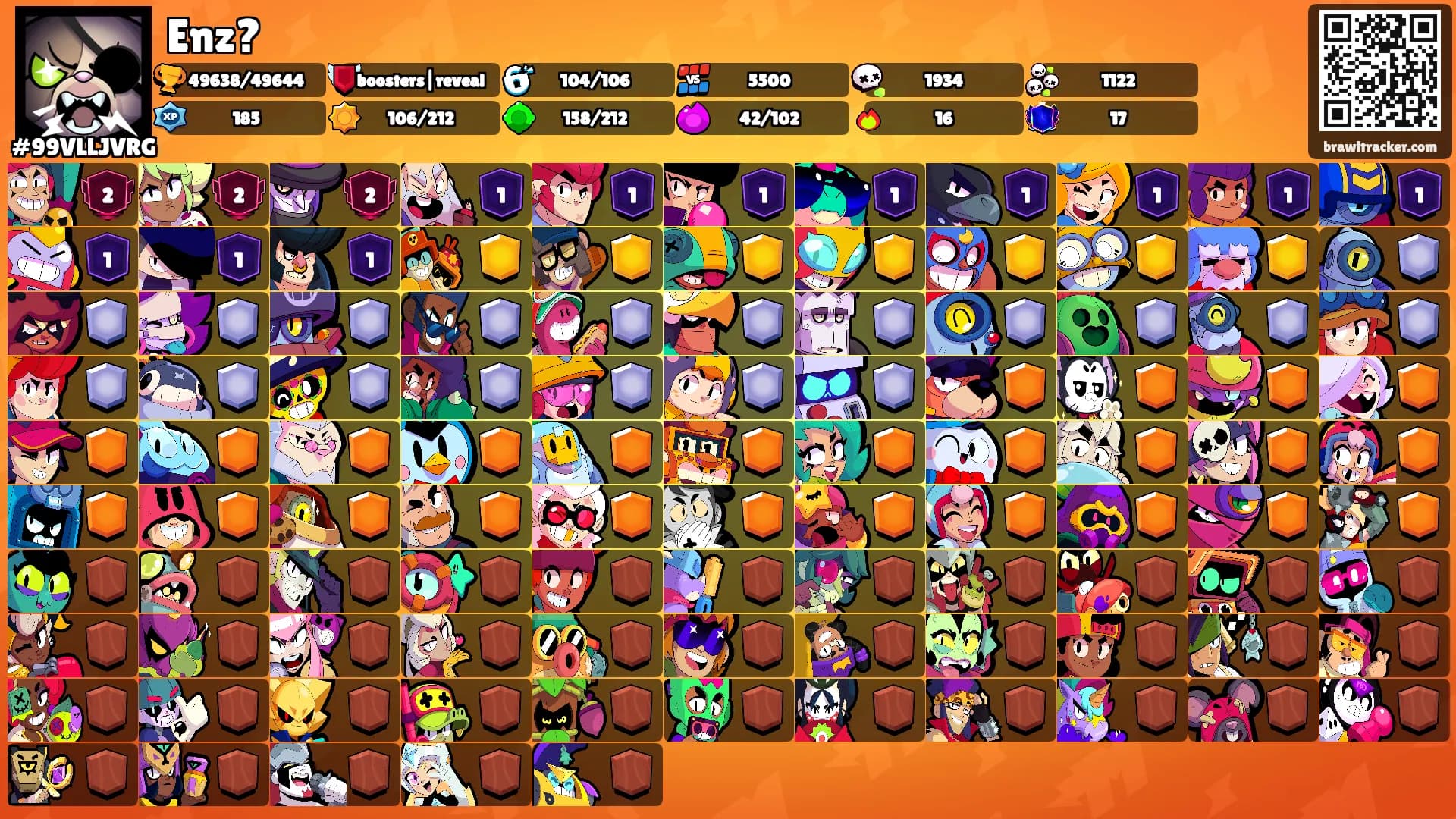 Enz?'s Ranks