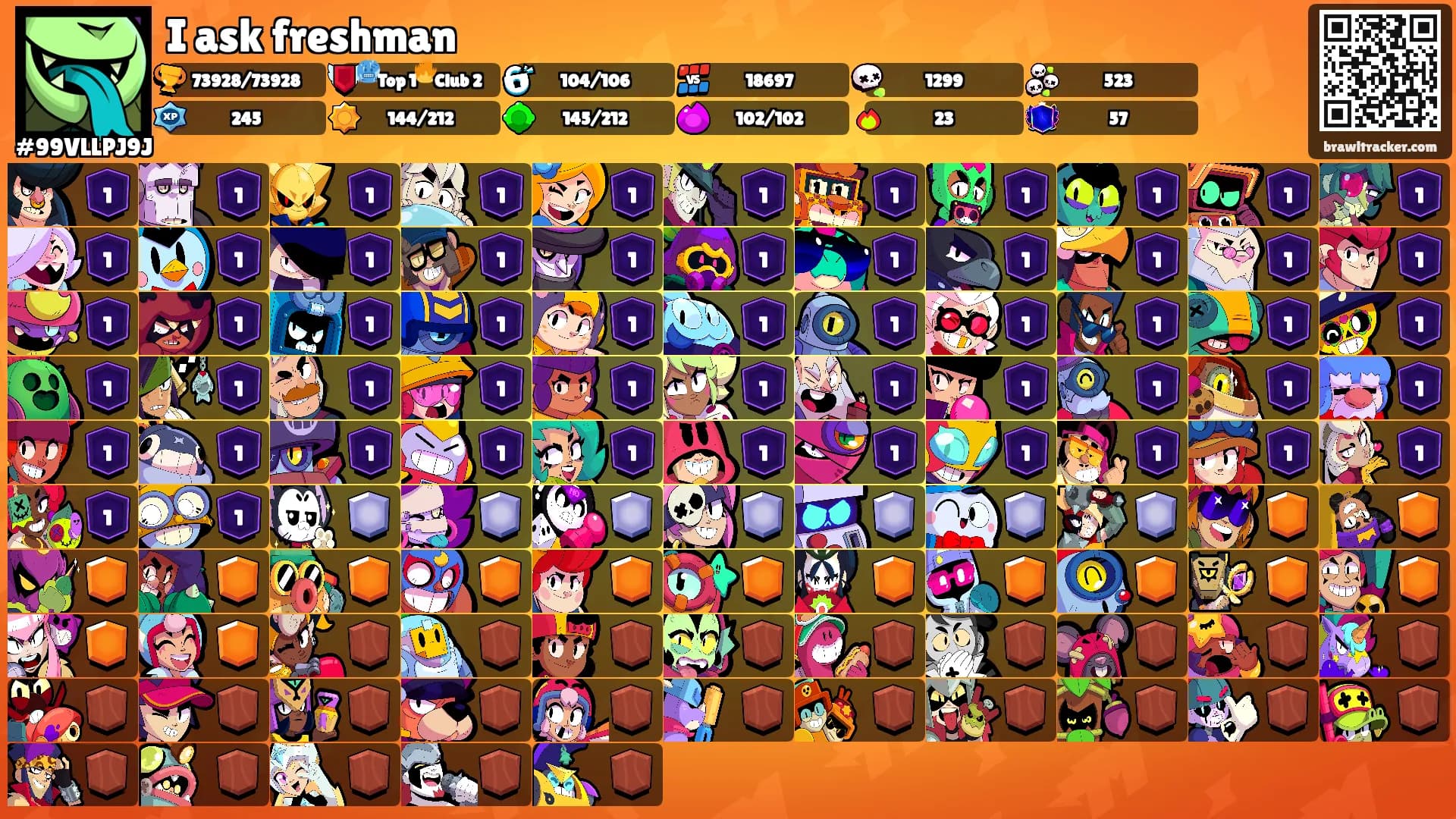 I ask freshman's Ranks