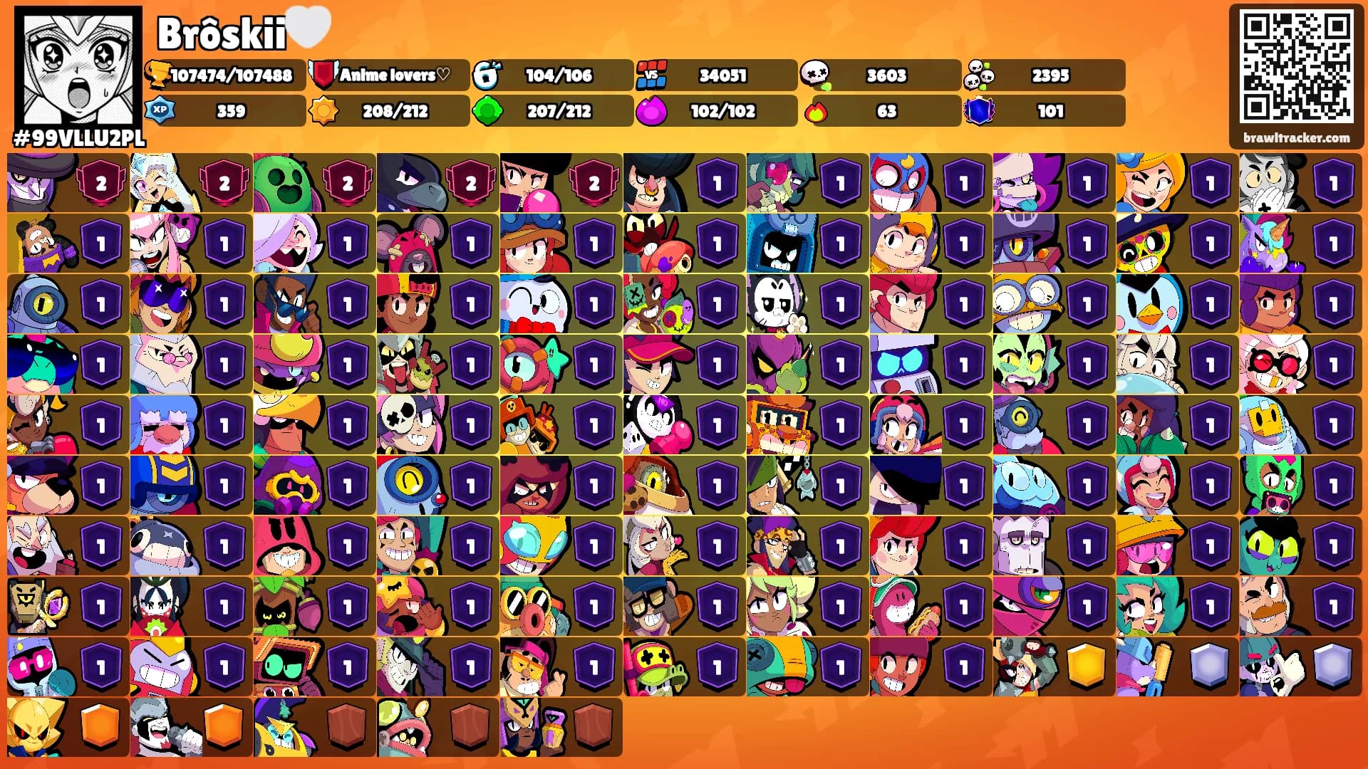Brôskii🤍's Ranks