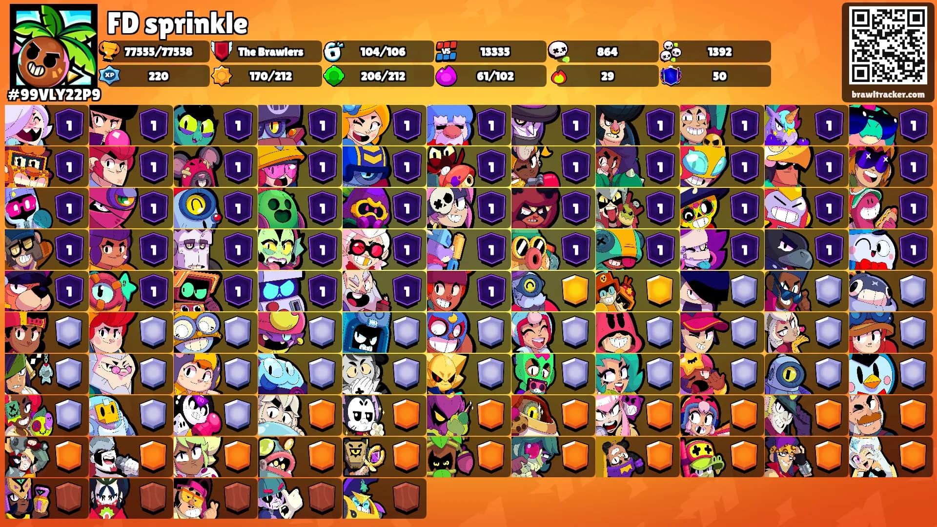 FD sprinkle's Ranks