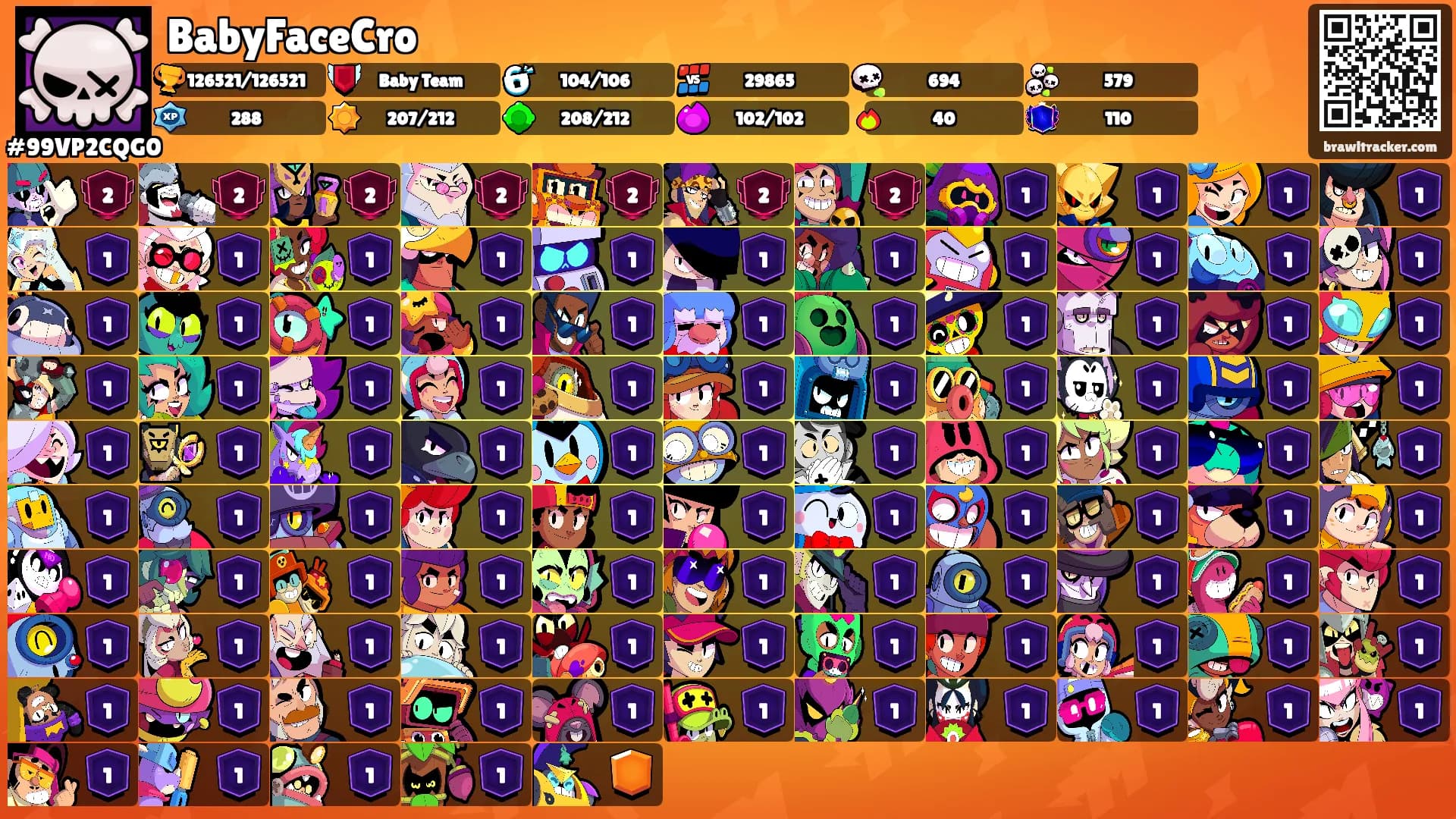 BabyFaceCro's Ranks