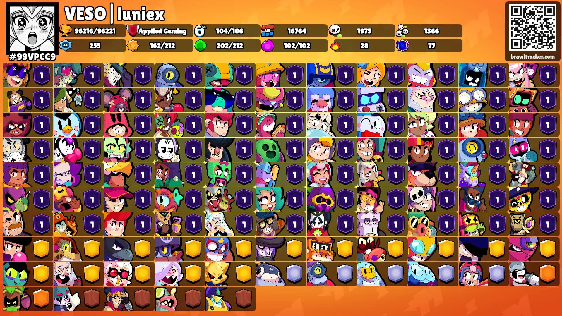 VESO|luniex's Ranks