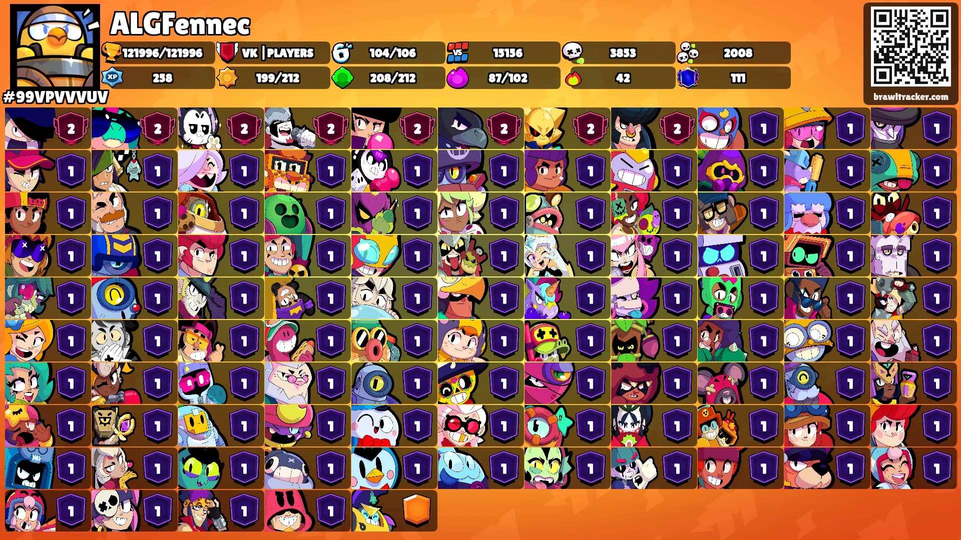 ALGFennec's Ranks
