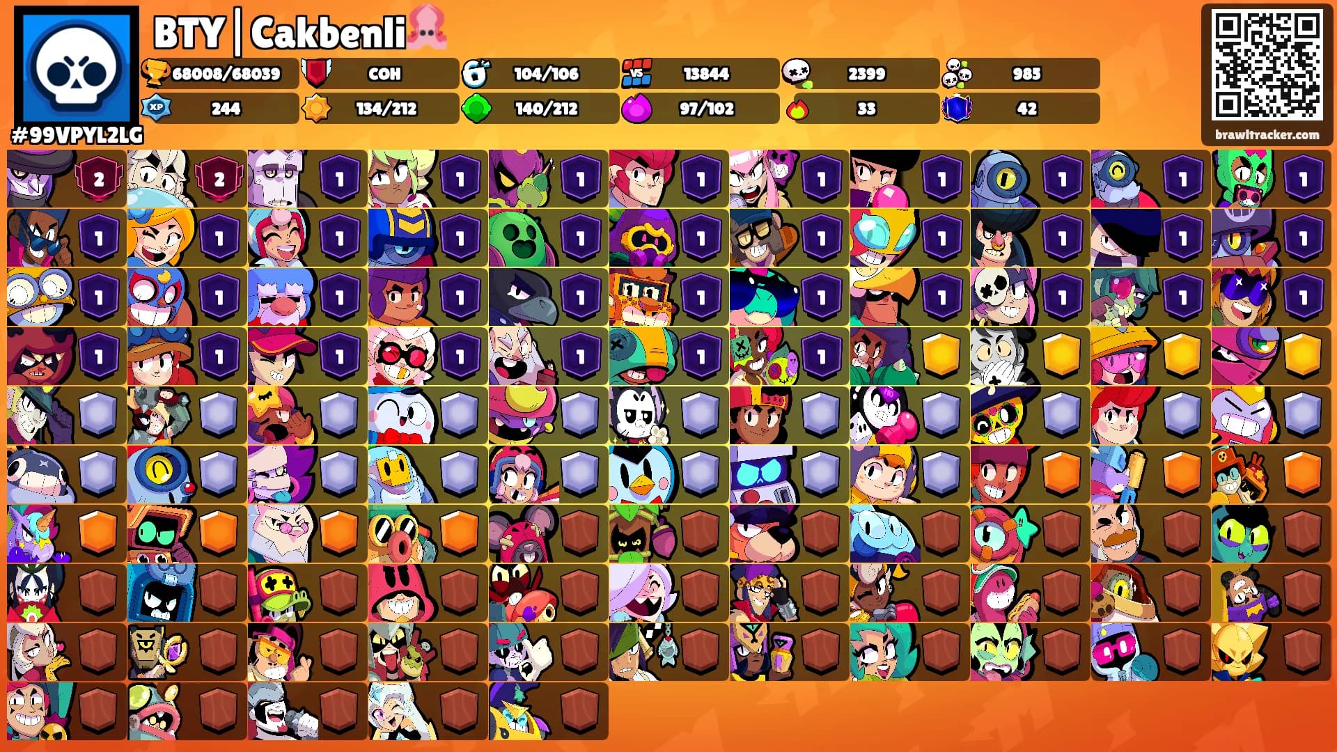 BTY|Cakbenli🦑's Ranks