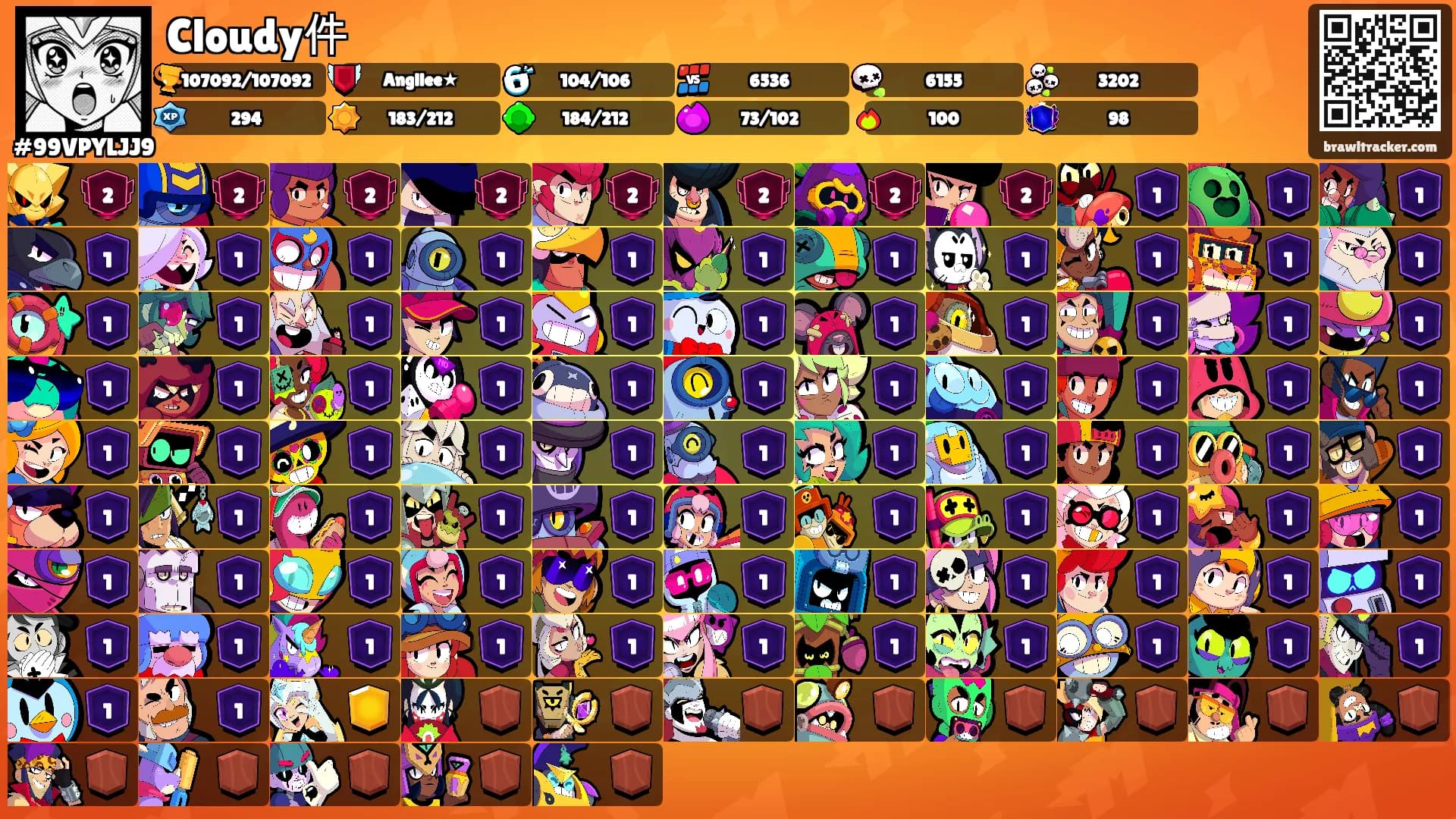 Cloudy件's Ranks