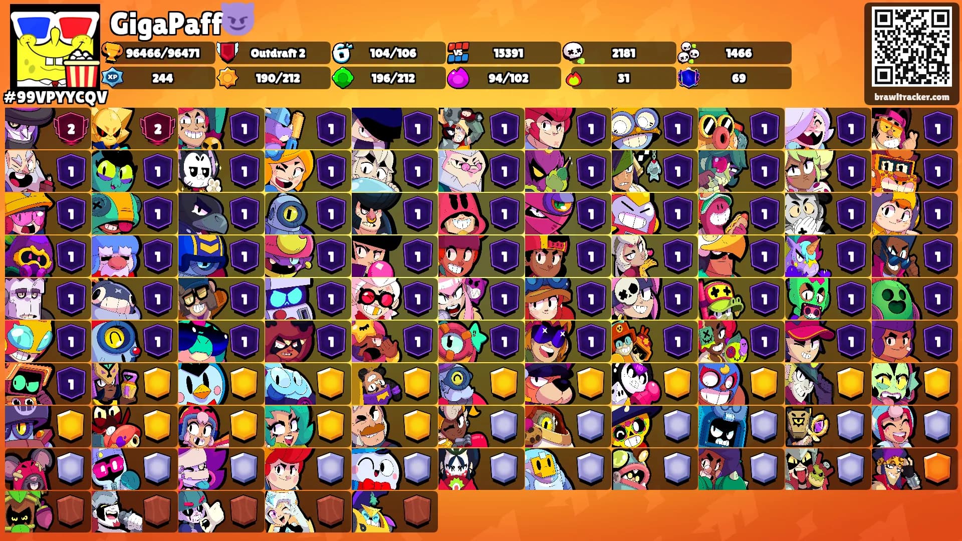 GigaPaff😈's Ranks