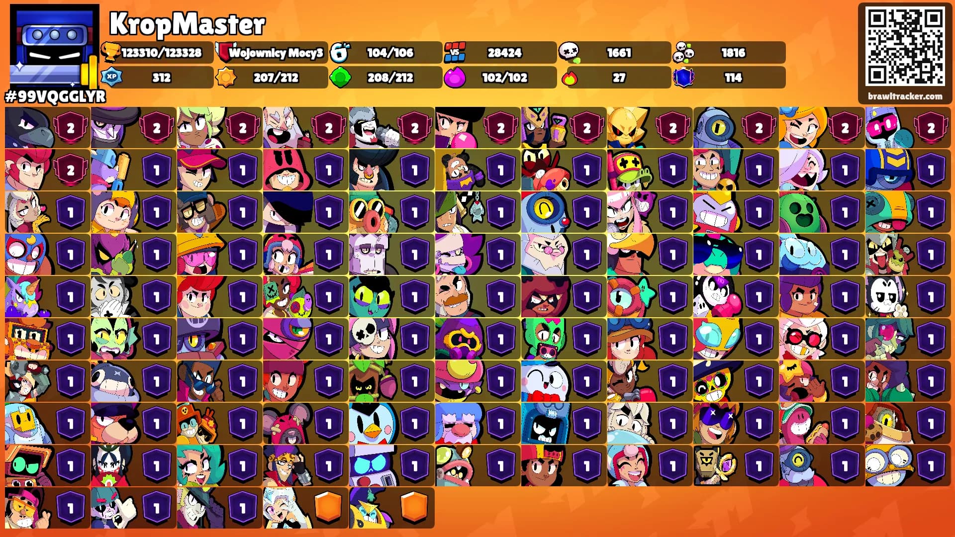 KropMaster's Ranks